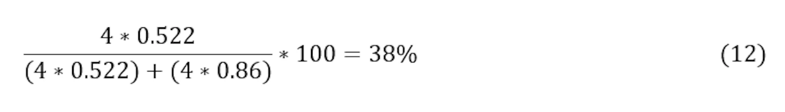 Hidex biofuel method formula