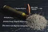 Gunpowder and Mole Fractions: Measuring the Alcohol of Spirits Is Not as Simple as You Think Image