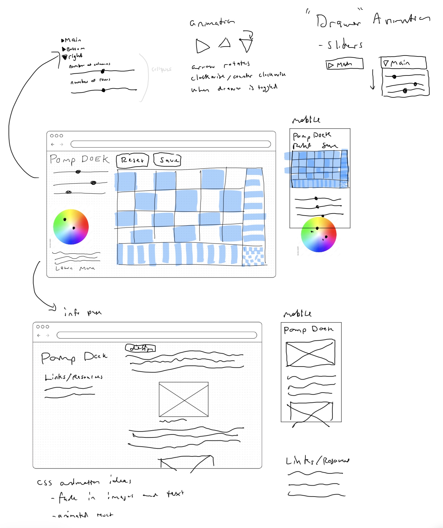 sketchy wireframe of page layouts