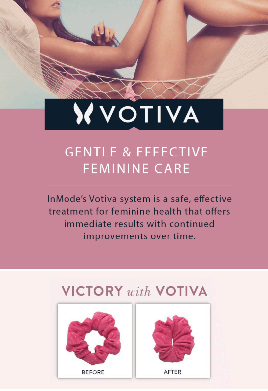 votiva info graphic