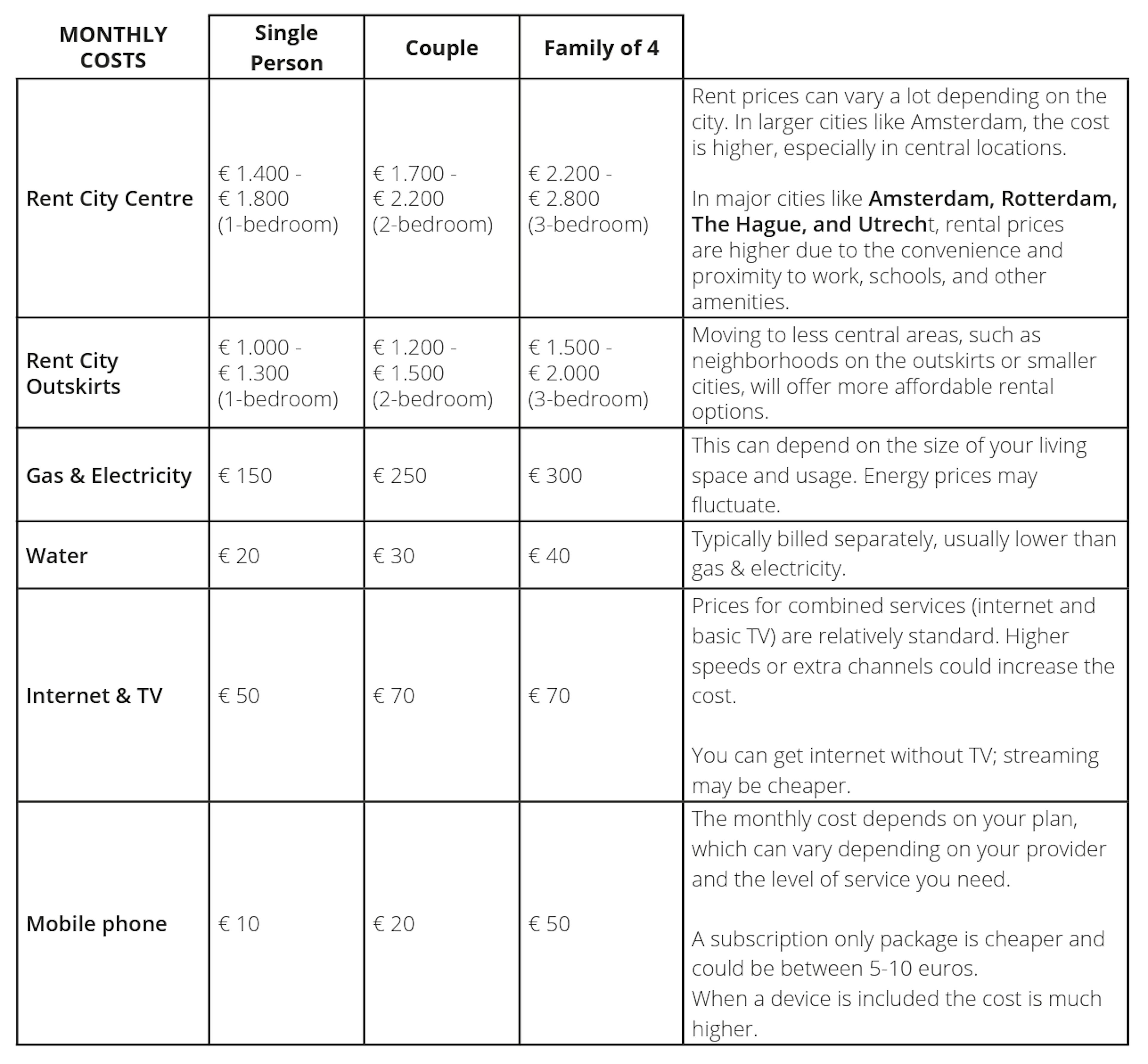 Mock Budget Part 1