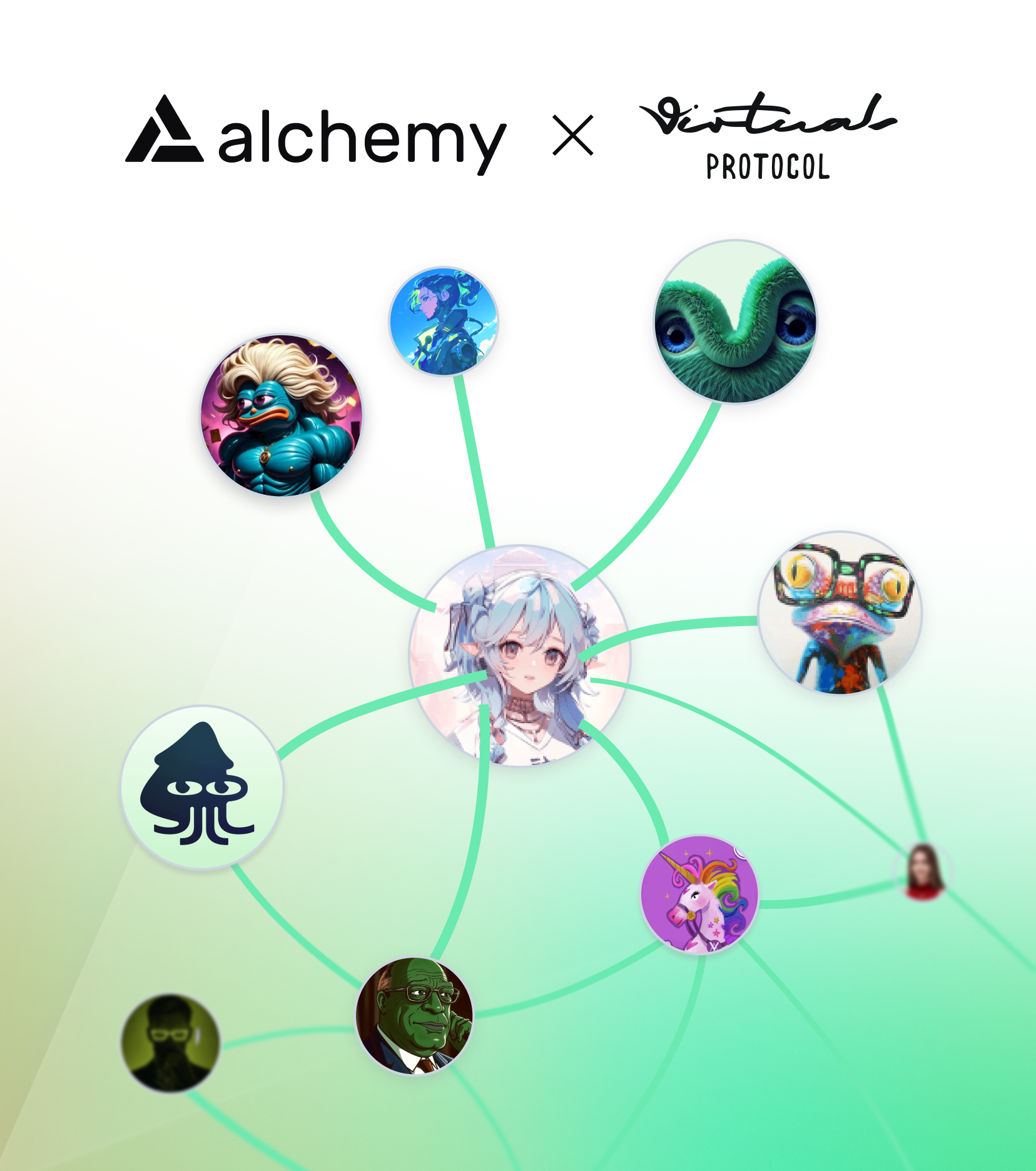 Blockchain for AI Agents | Alchemy