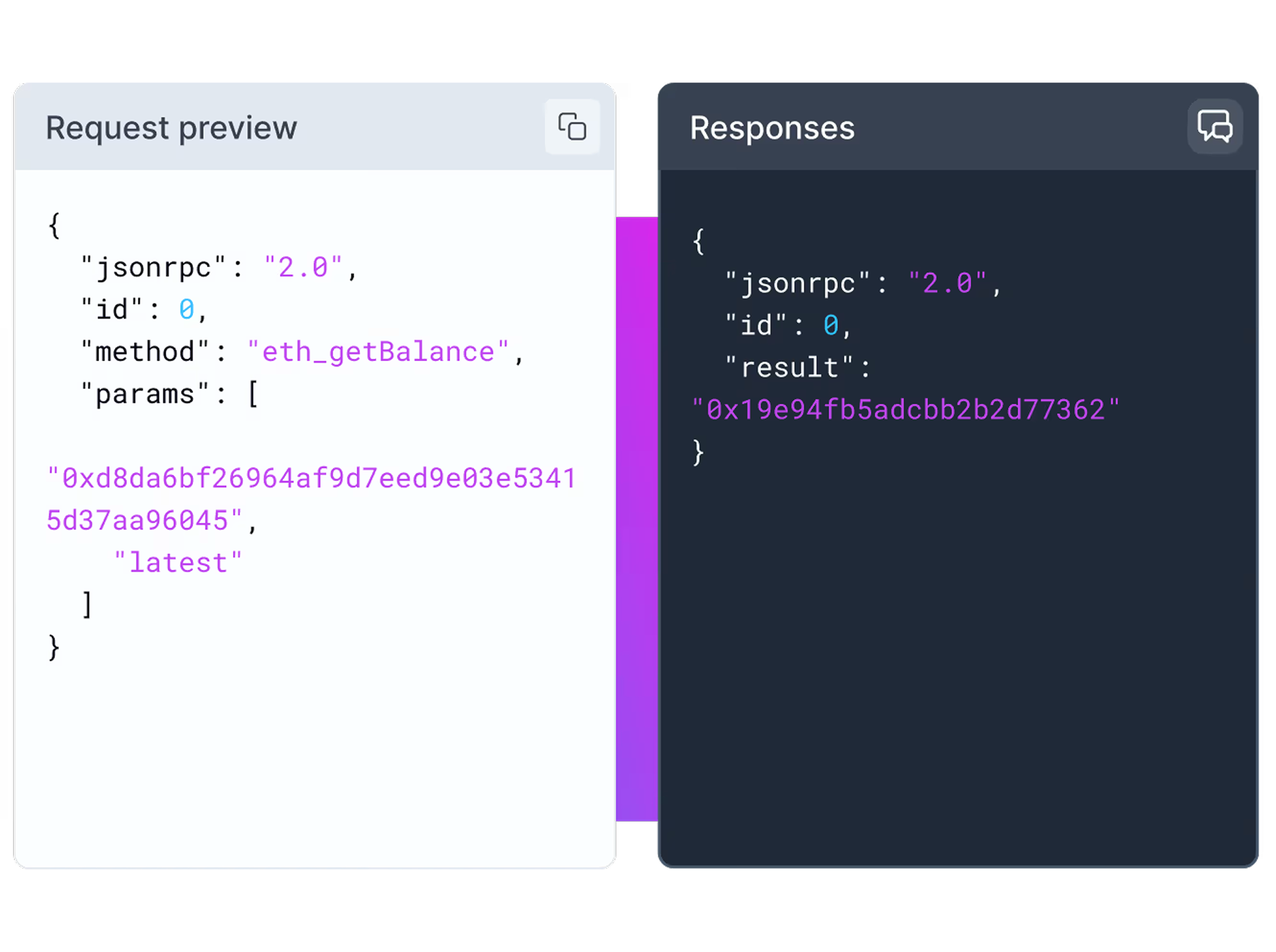 Alchemy - the blockchain development platform