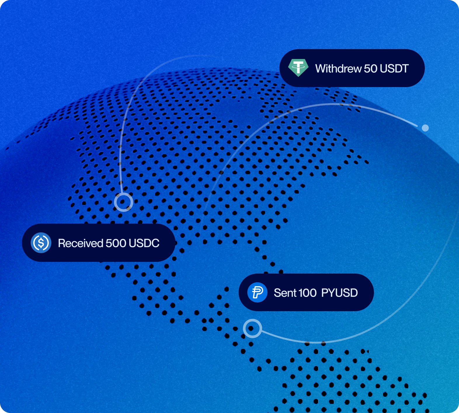 Gasless Crypto for Fintechs, DeFi & Institutions