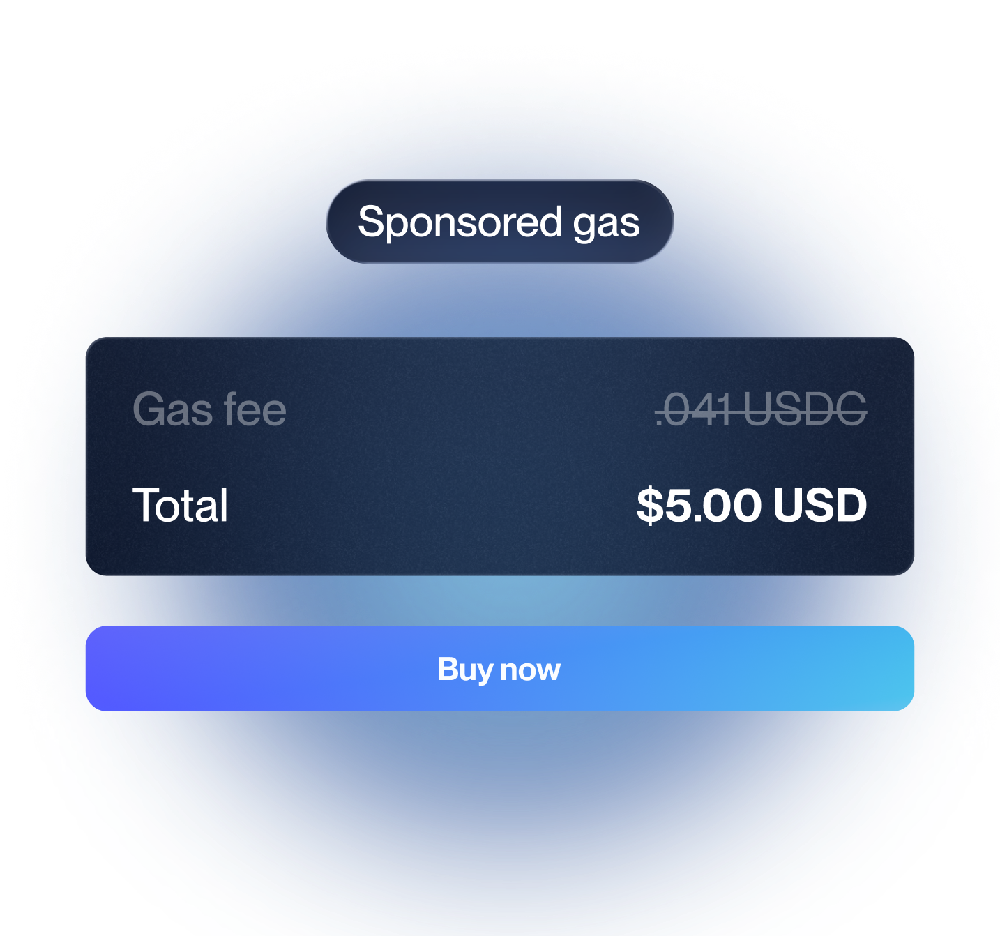 Gasless Crypto for Fintechs, DeFi & Institutions