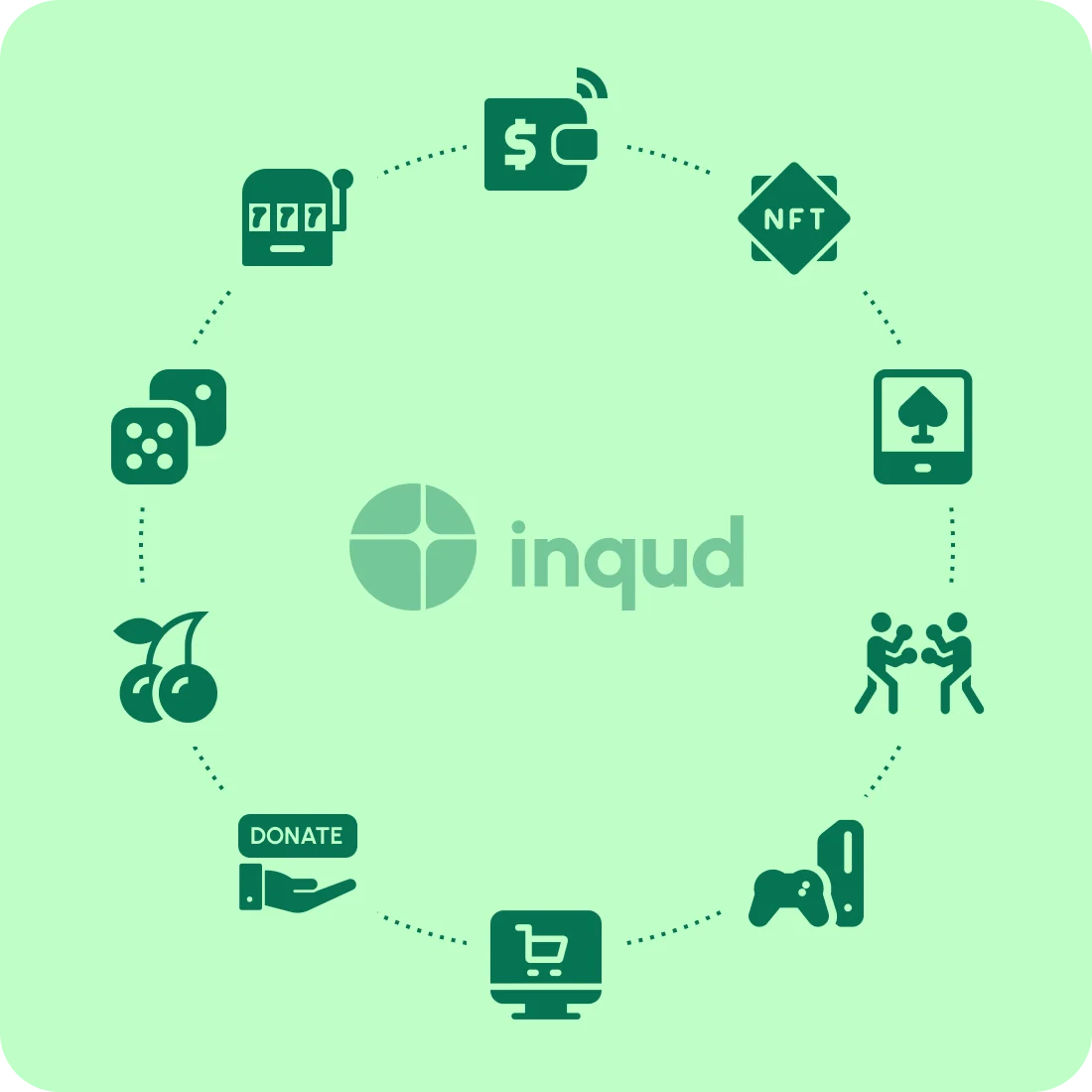 About Inqud | Leading Crypto Payment Gateway Provider