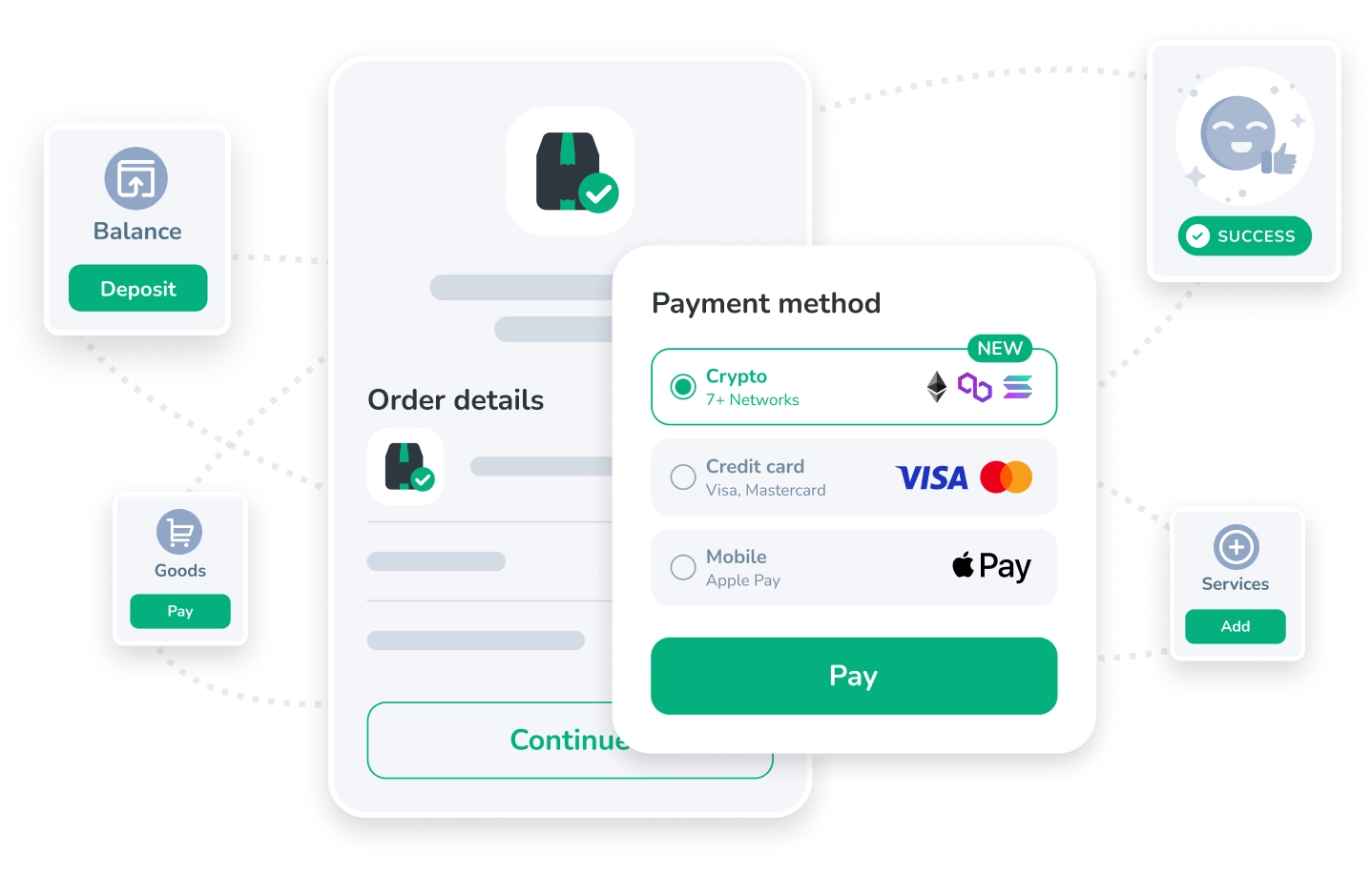 Crypto Payment Widget: Payments & Donations | Inqud
