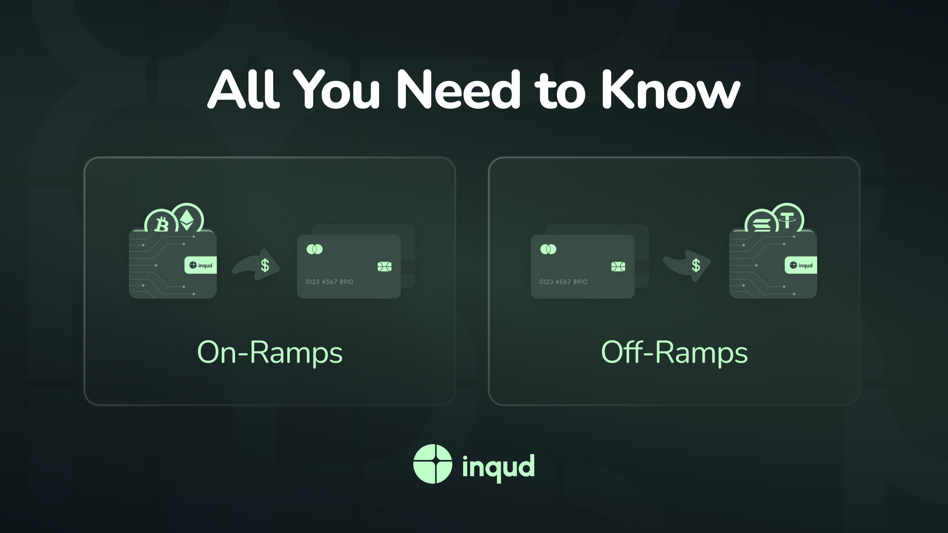 What Are Fiat On-Ramps and Off-Ramps in Crypto? | INQUD