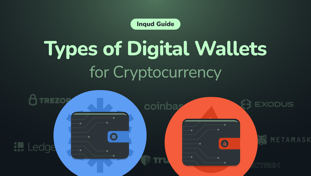 Types of Cryptocurrency Wallets Explained & Compared | Inqud Guide