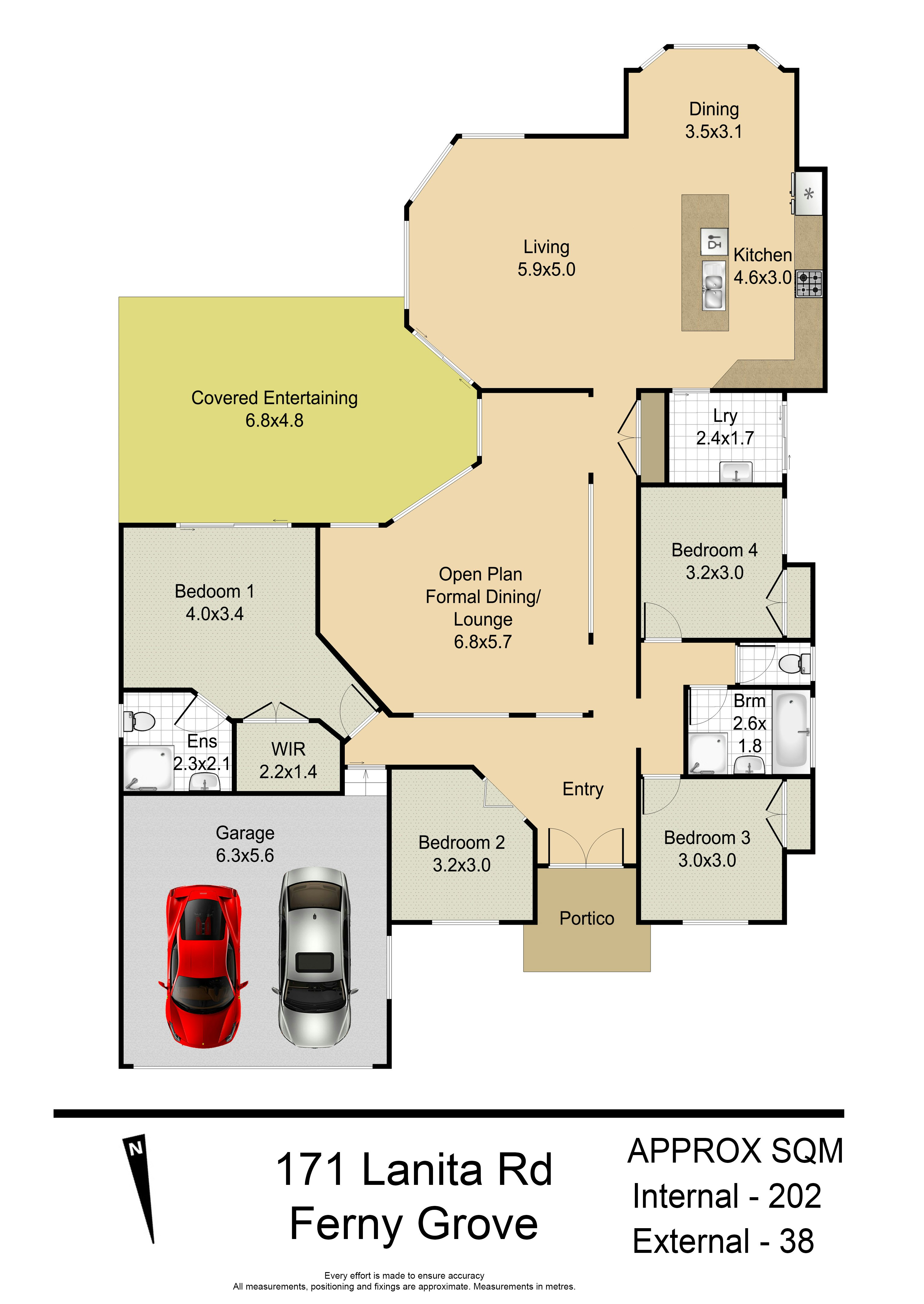 Image of chart
