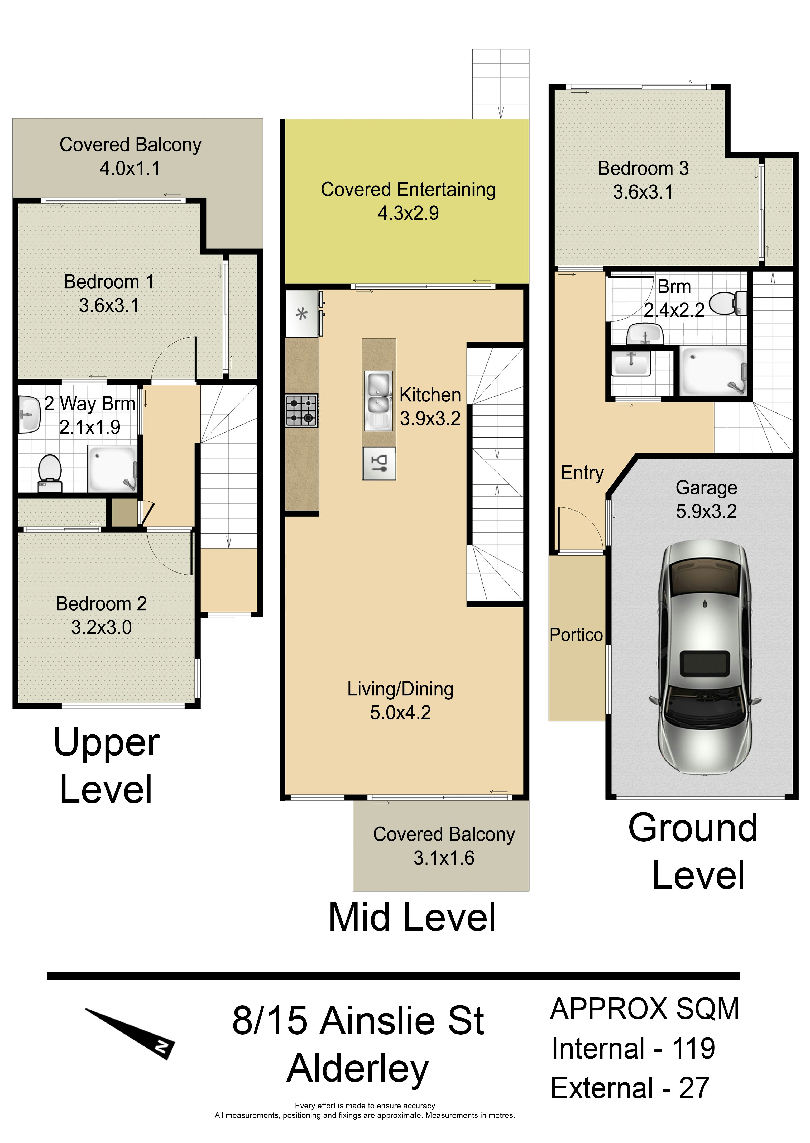 Image of chart