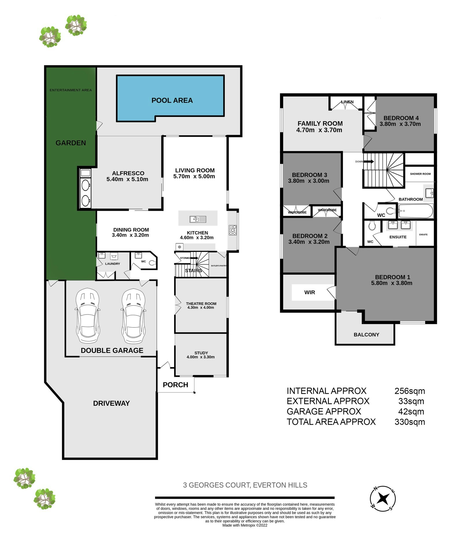 Image of diagram