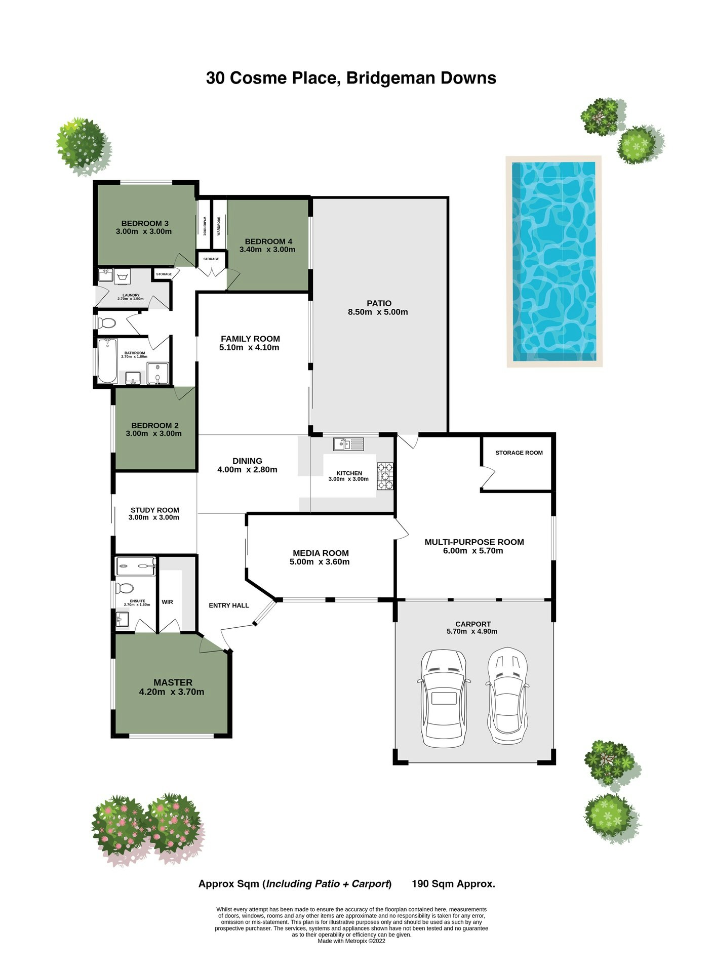 Image of diagram