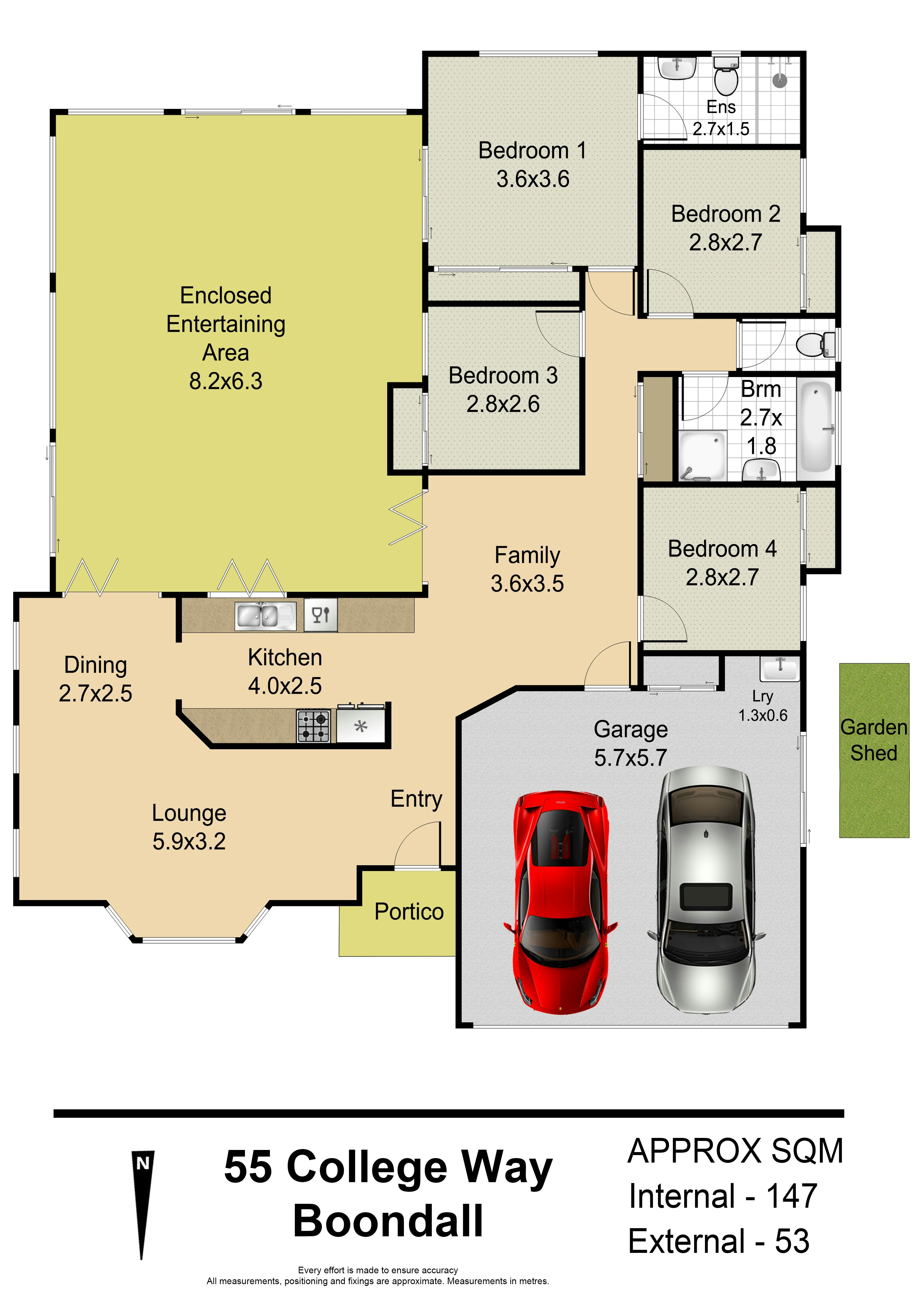 Image of chart