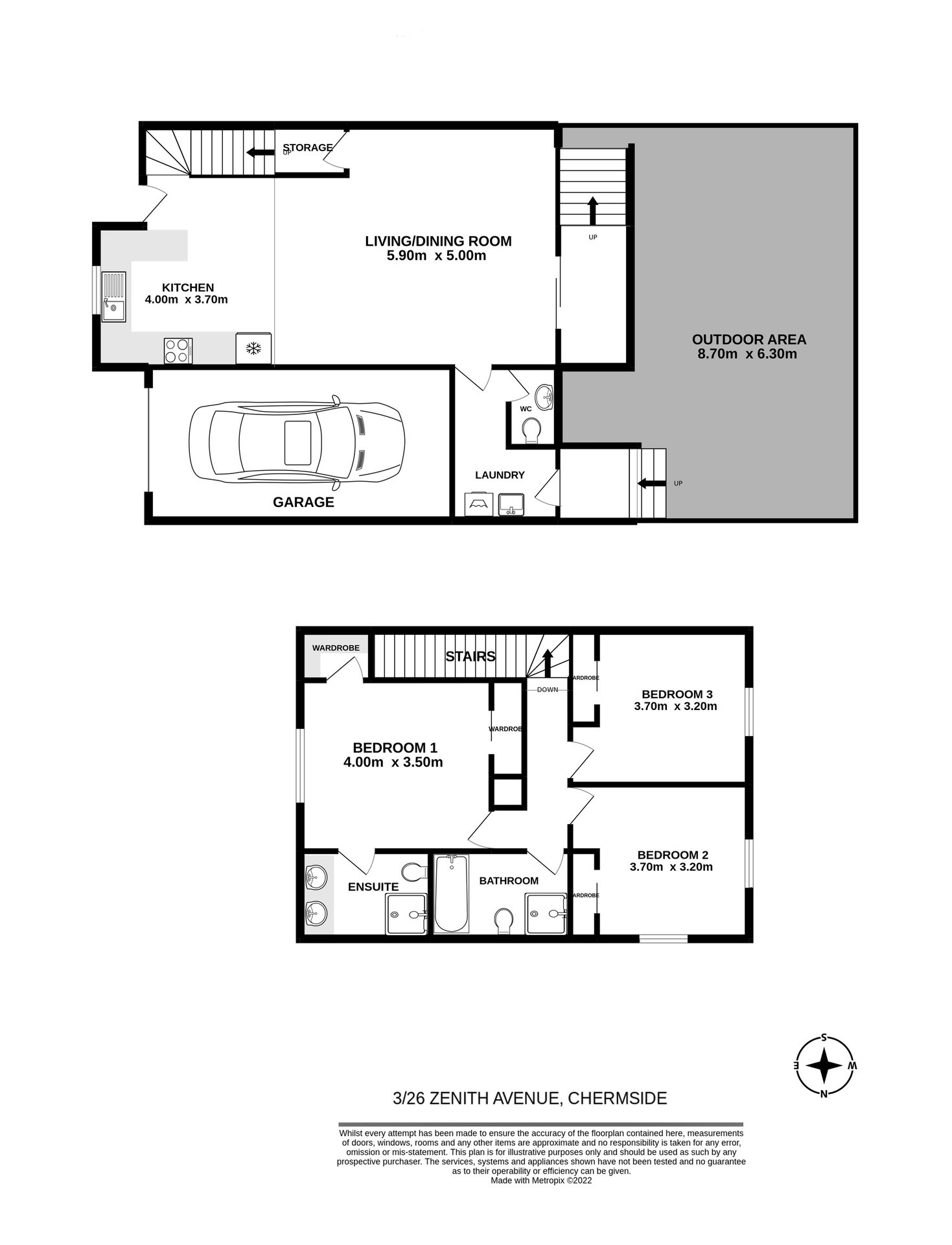 Image of chart