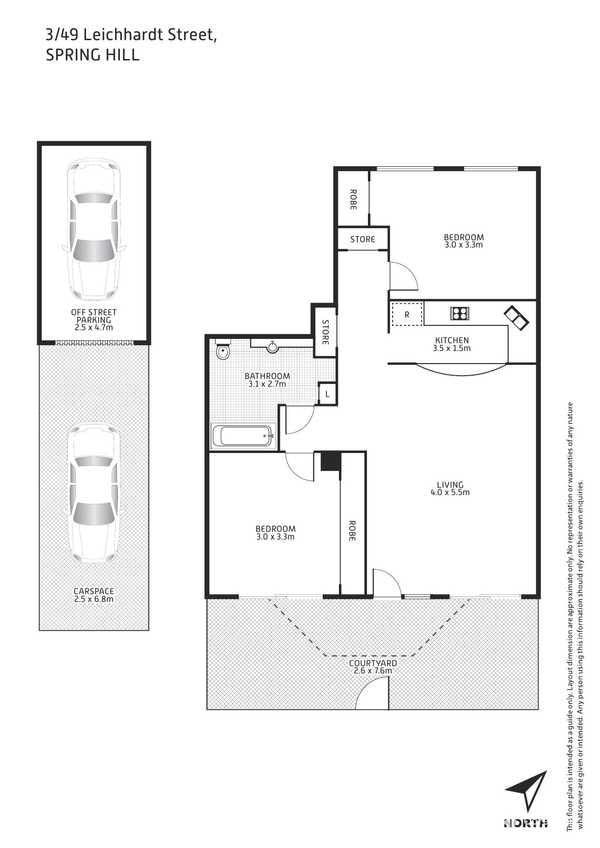 Image of chart