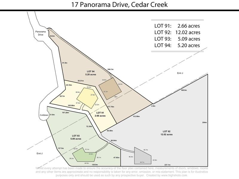 Image of chart