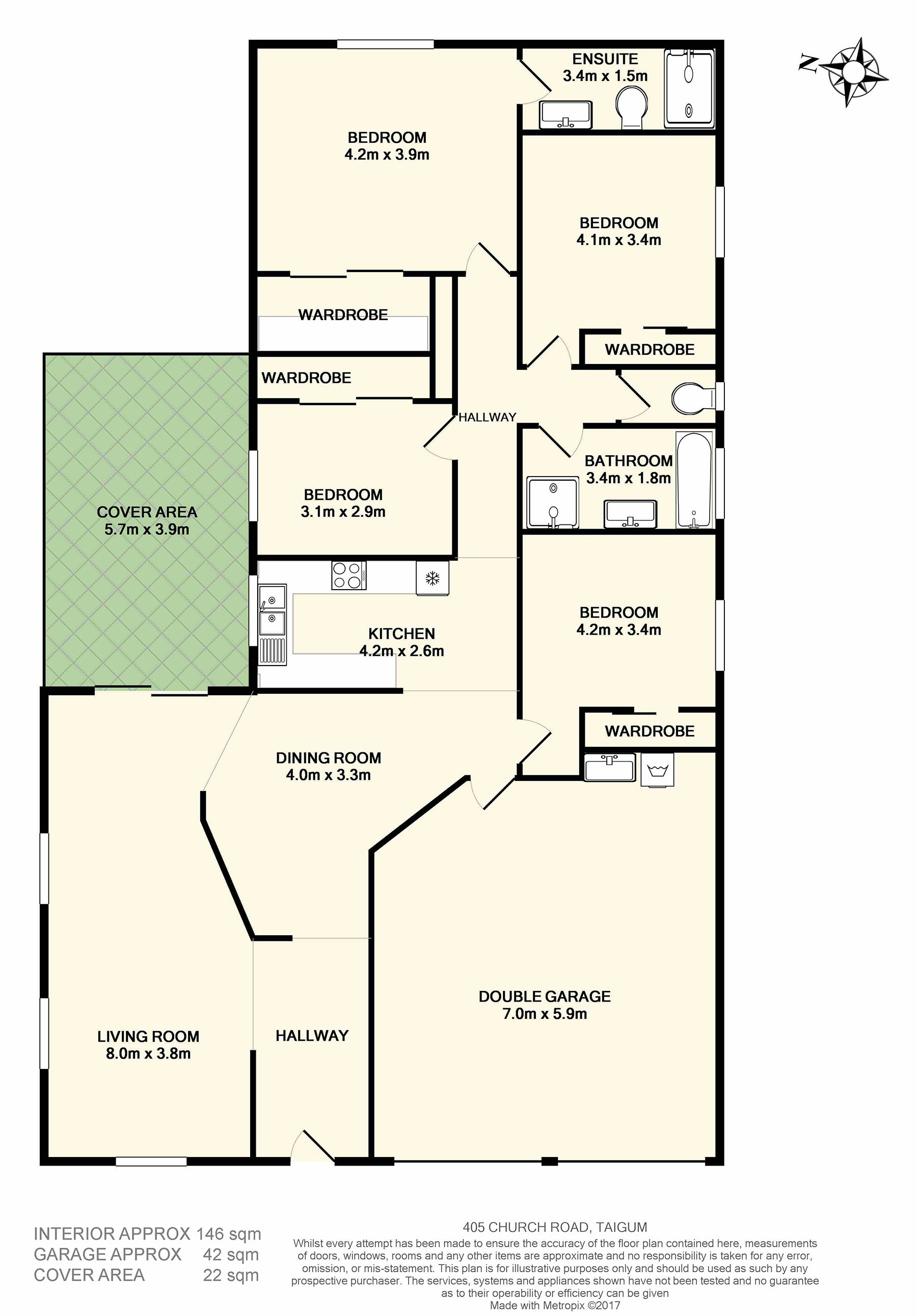 Image of diagram