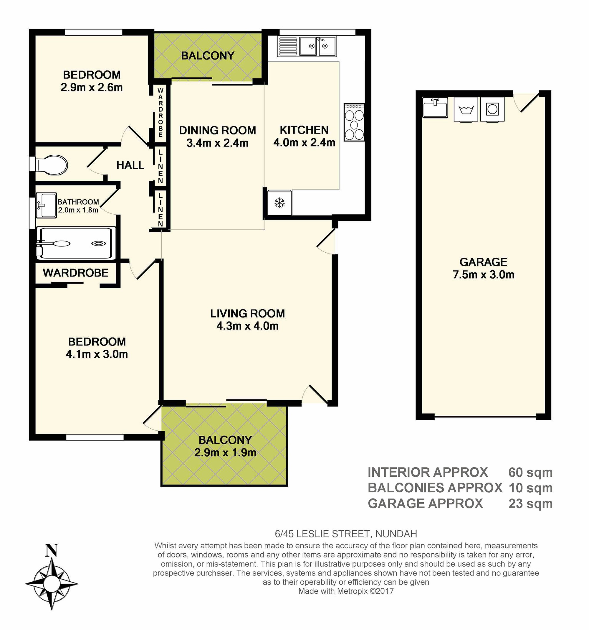 Image of diagram