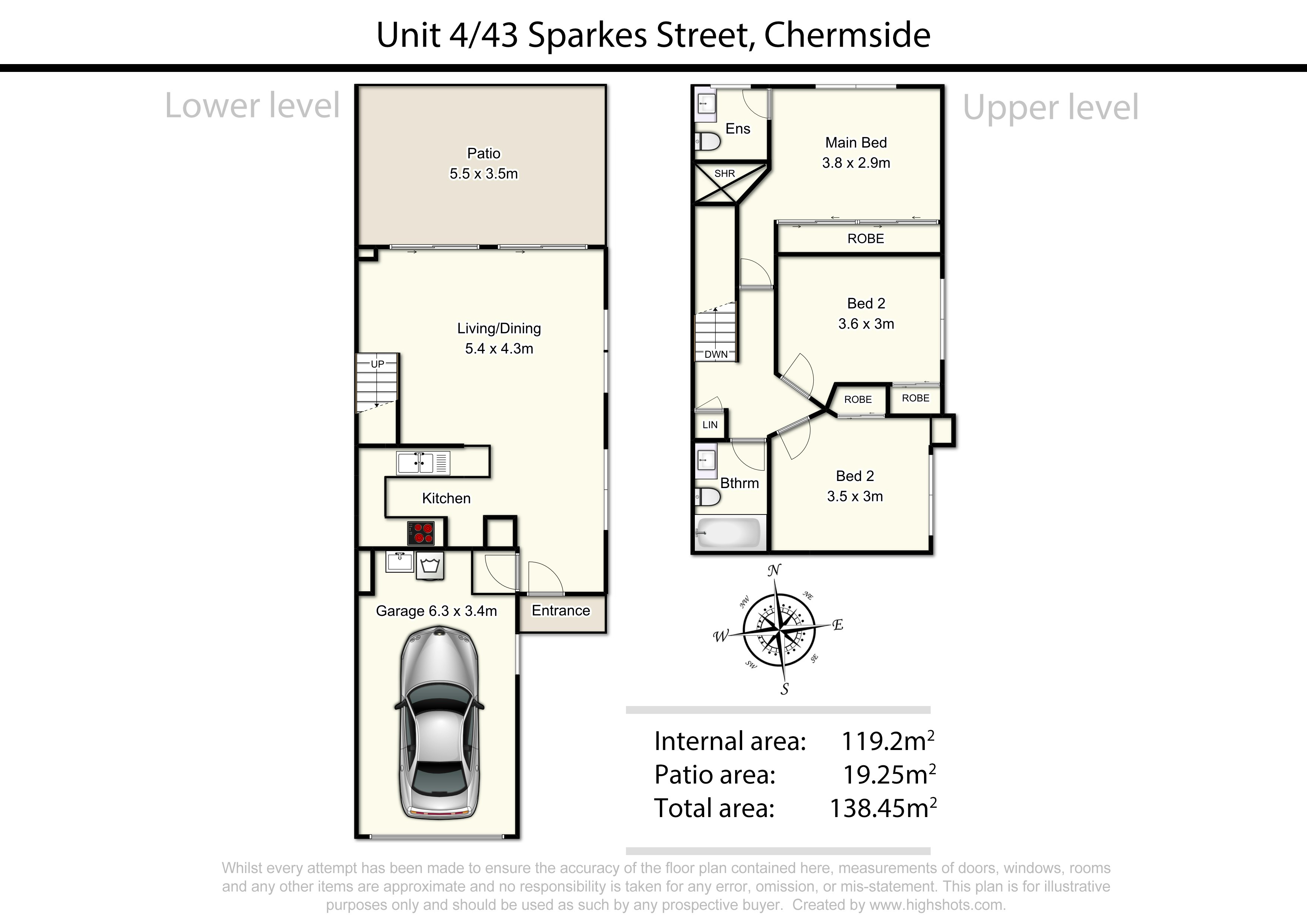 Image of diagram