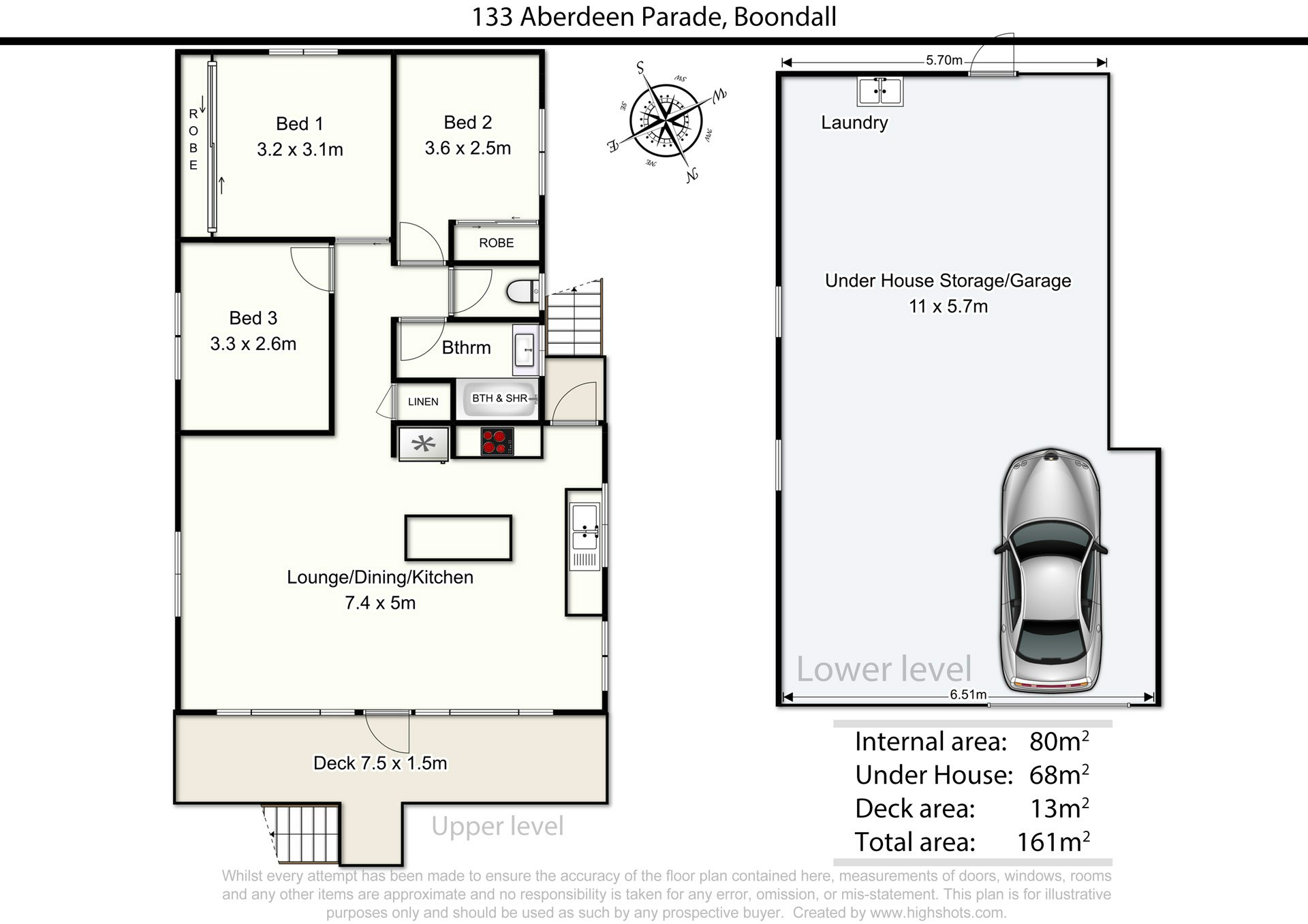 Image of chart