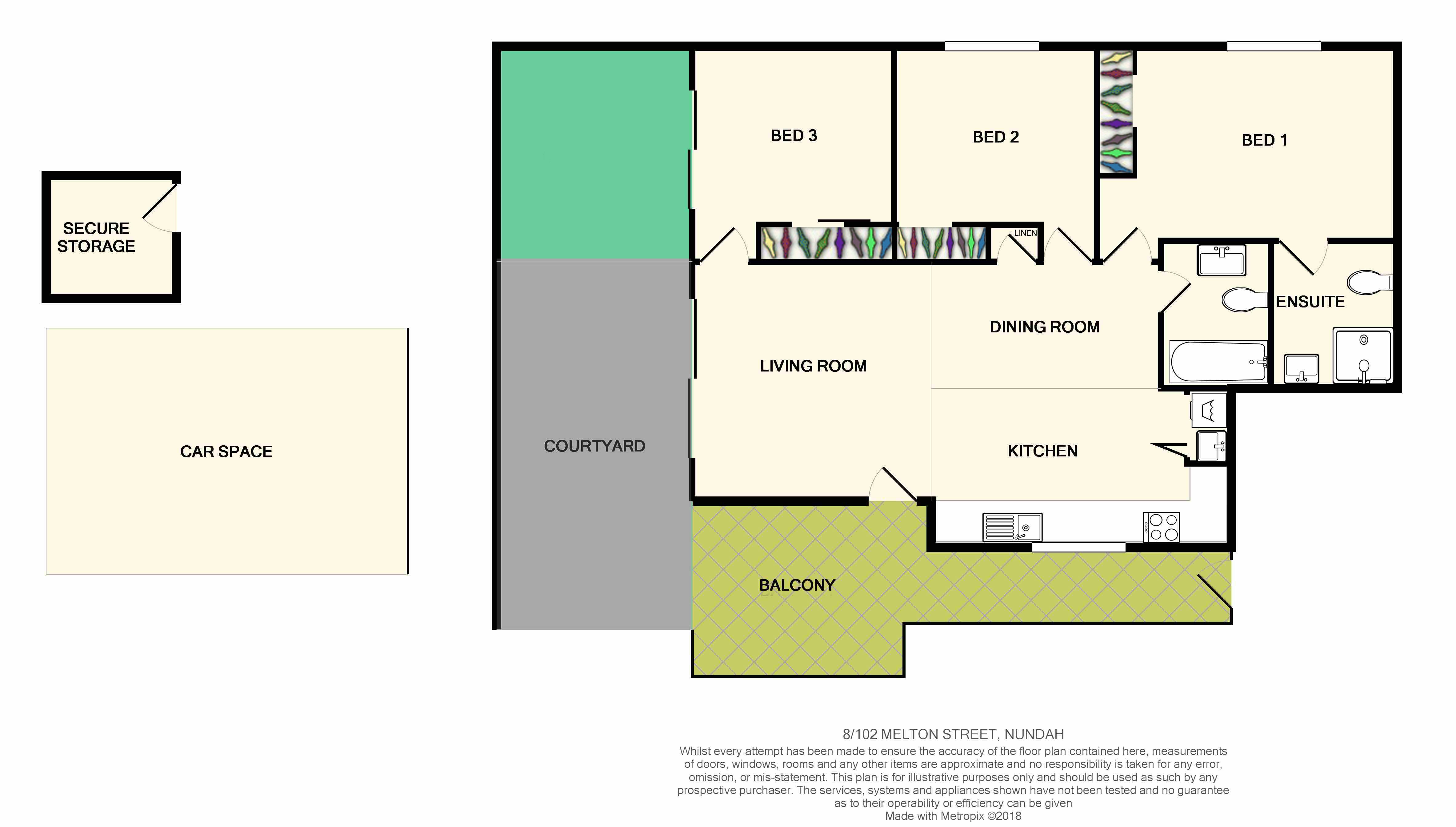 Image of diagram