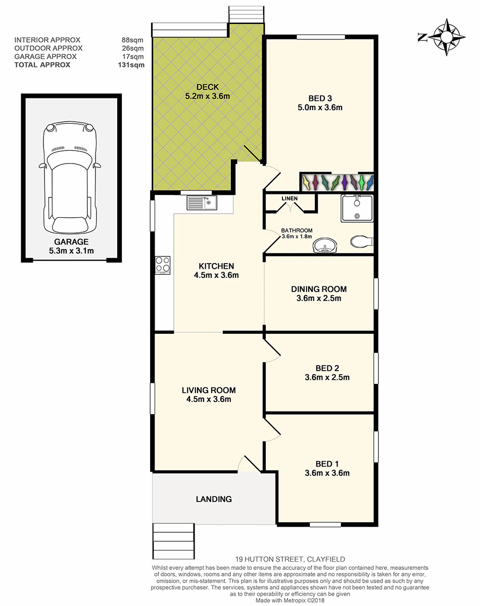 diagram