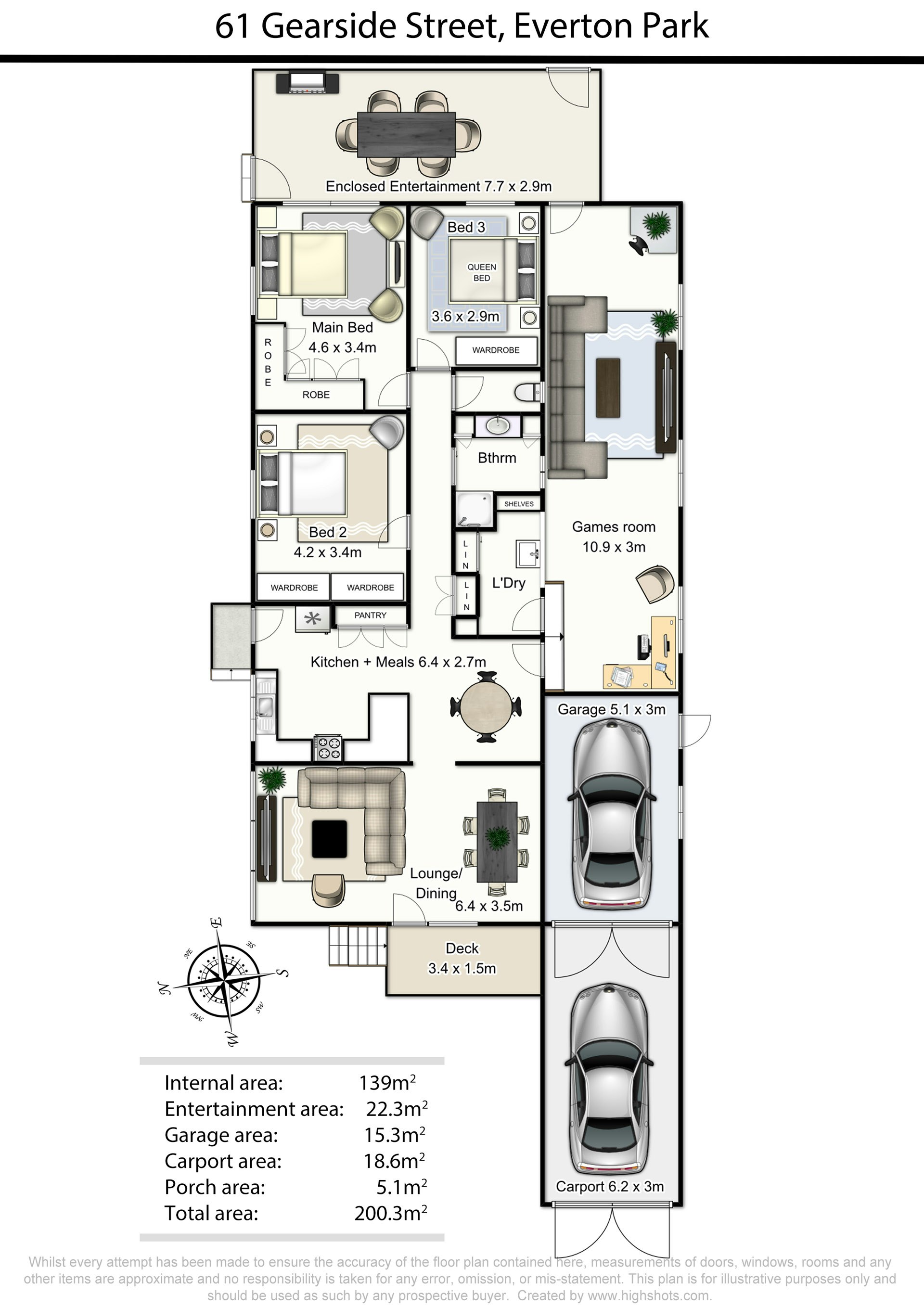 Image of chart