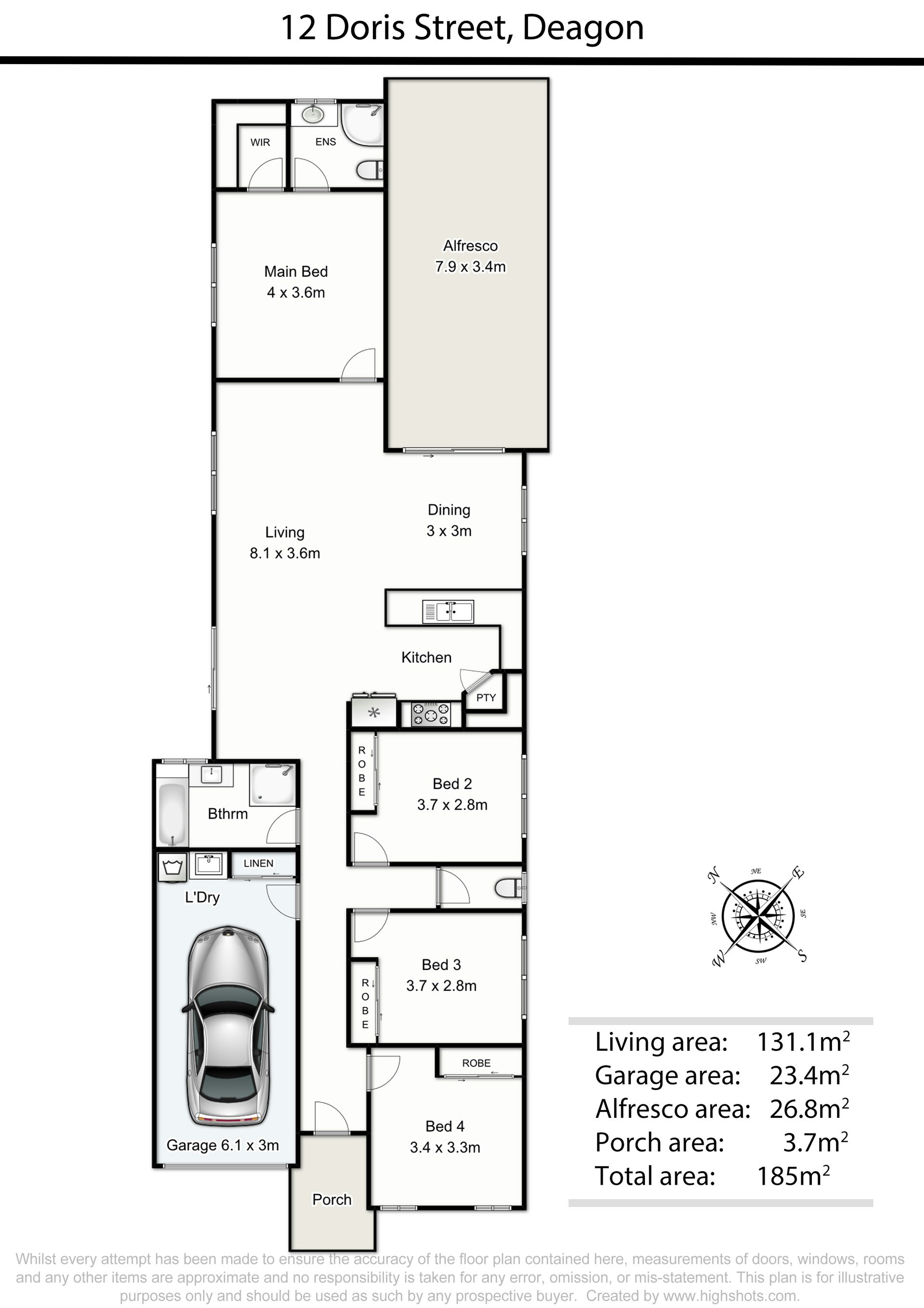 Image of chart