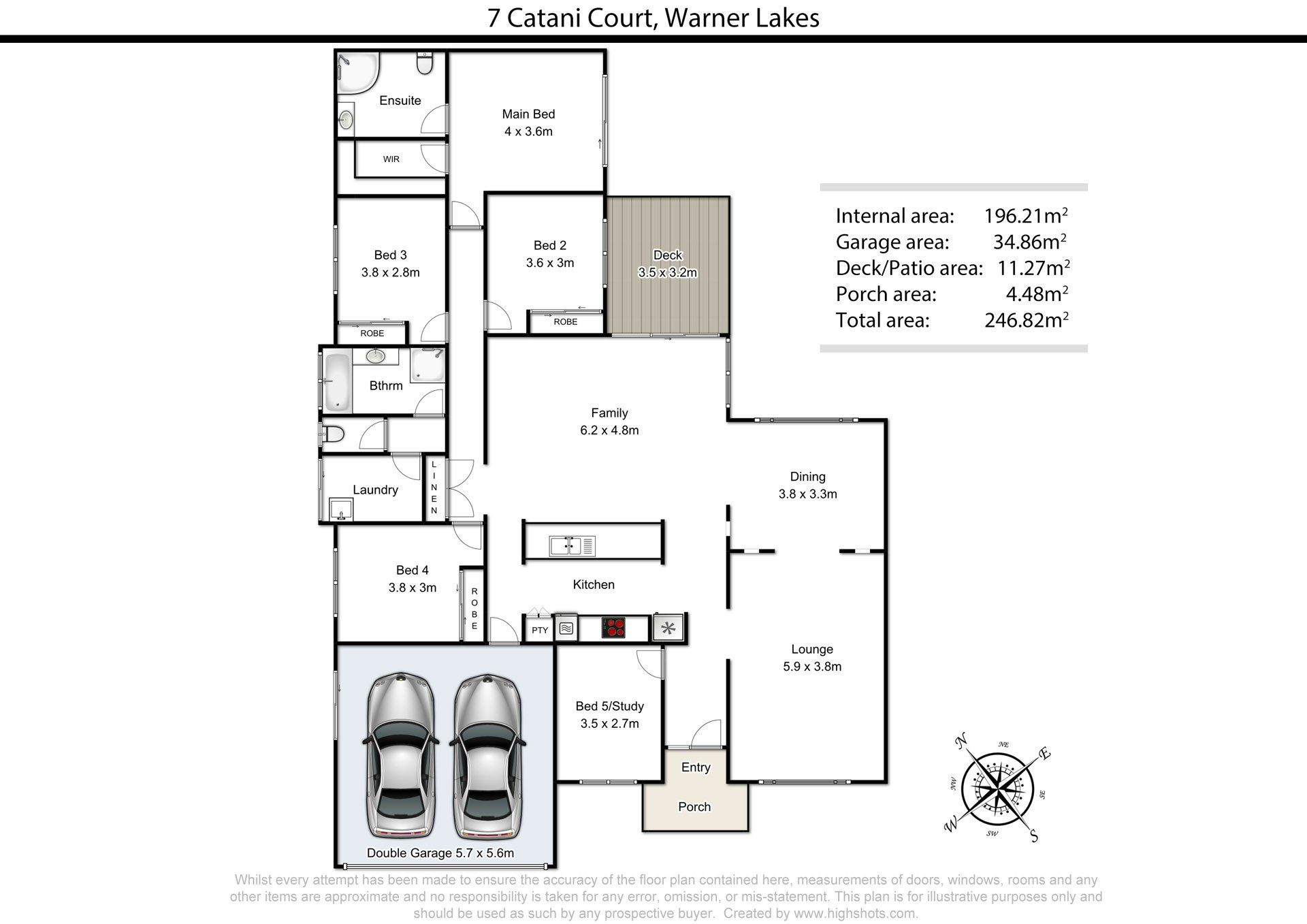 Image of diagram