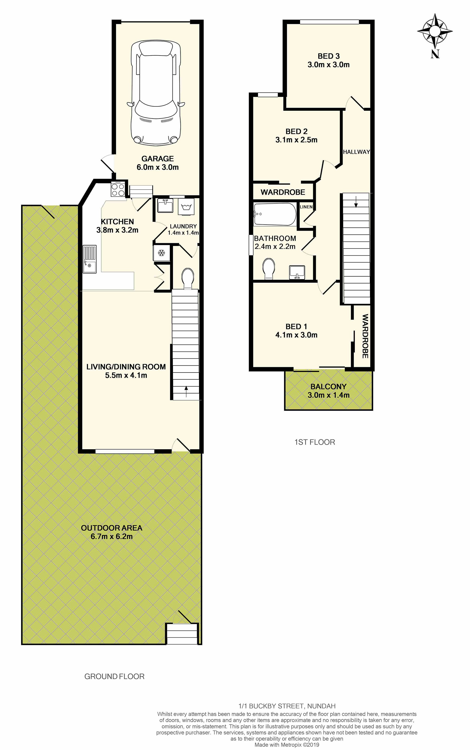 Image of chart