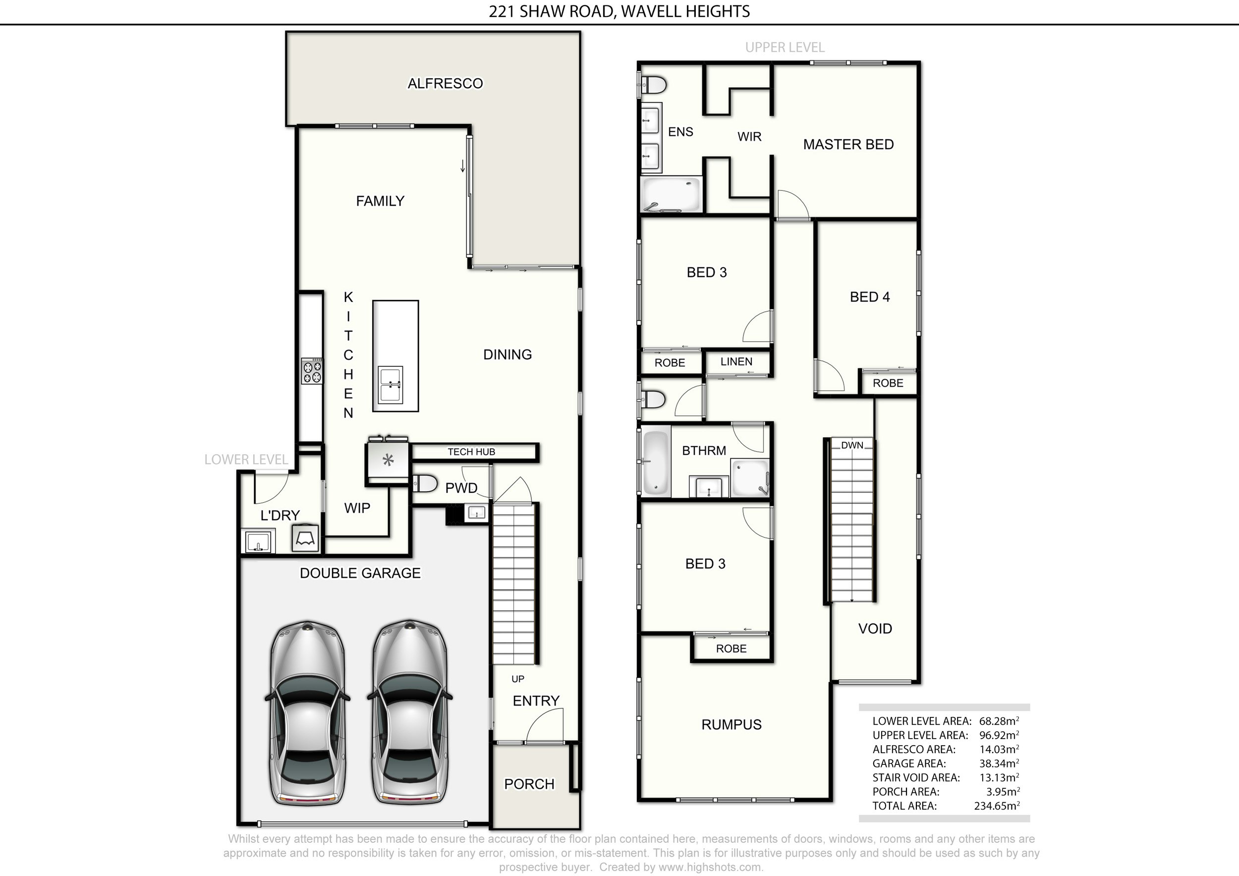 Image of chart