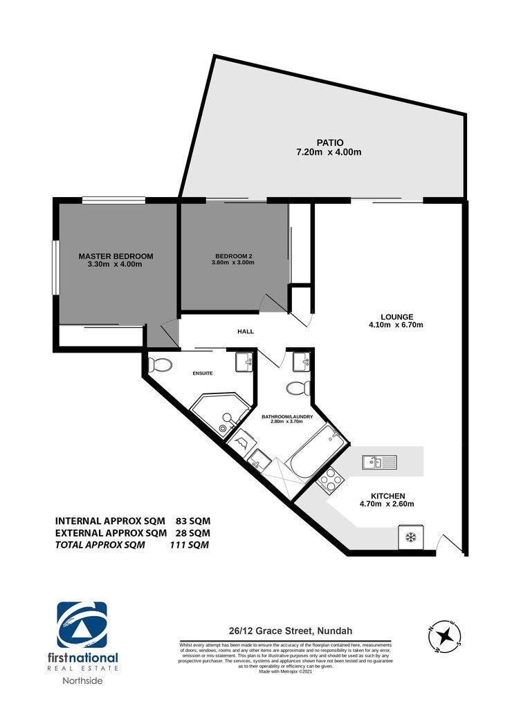 Image of chart