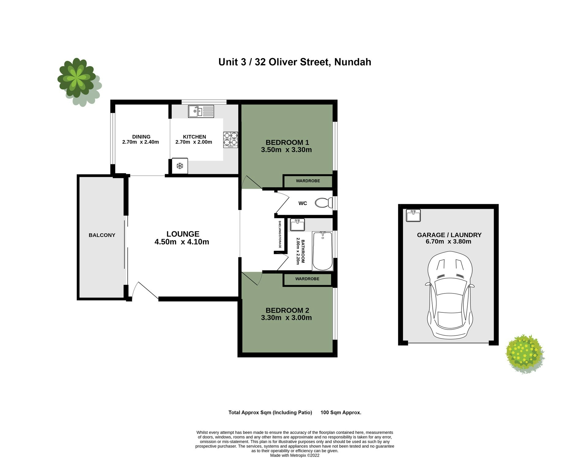 Image of diagram