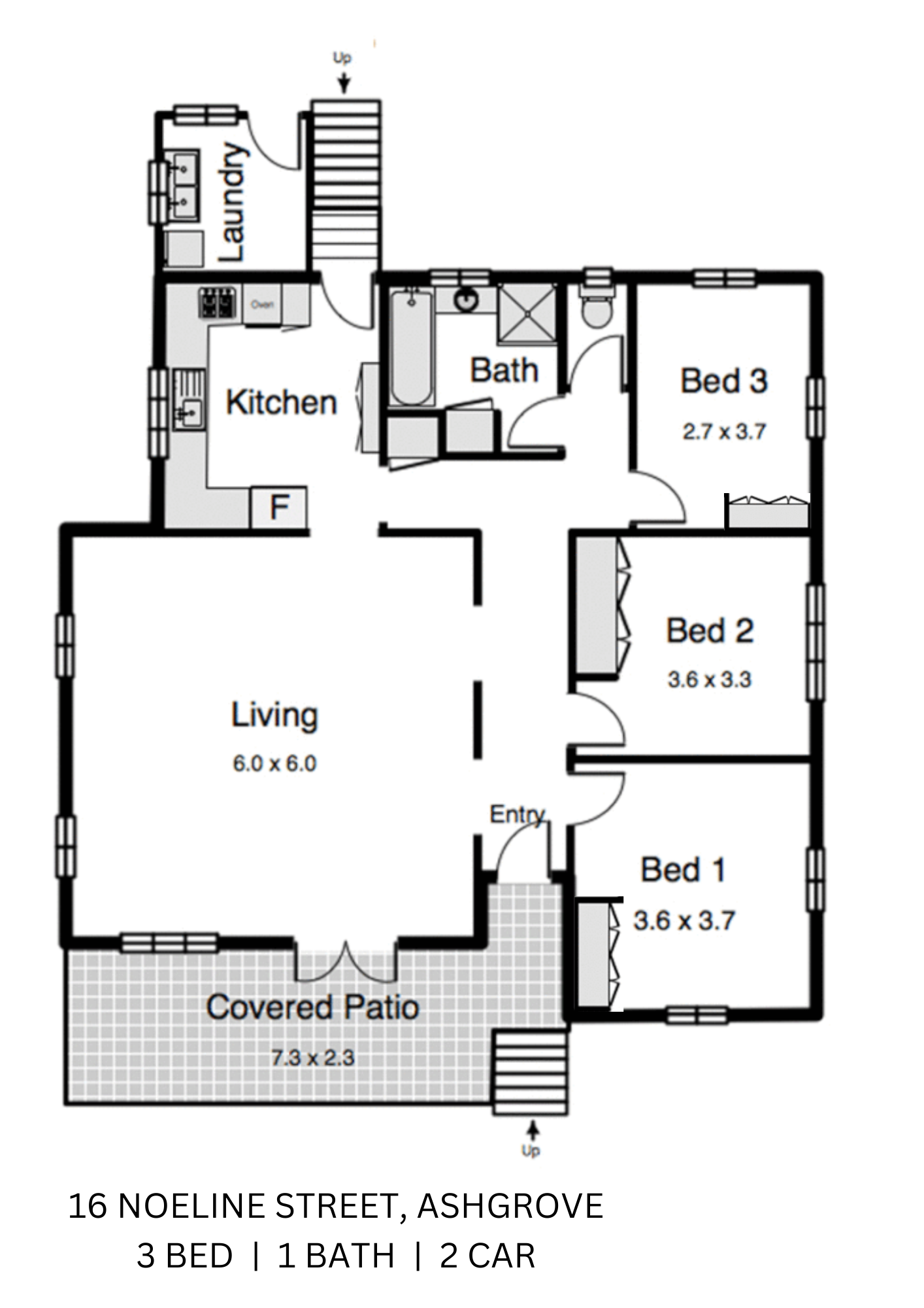 Image of chart