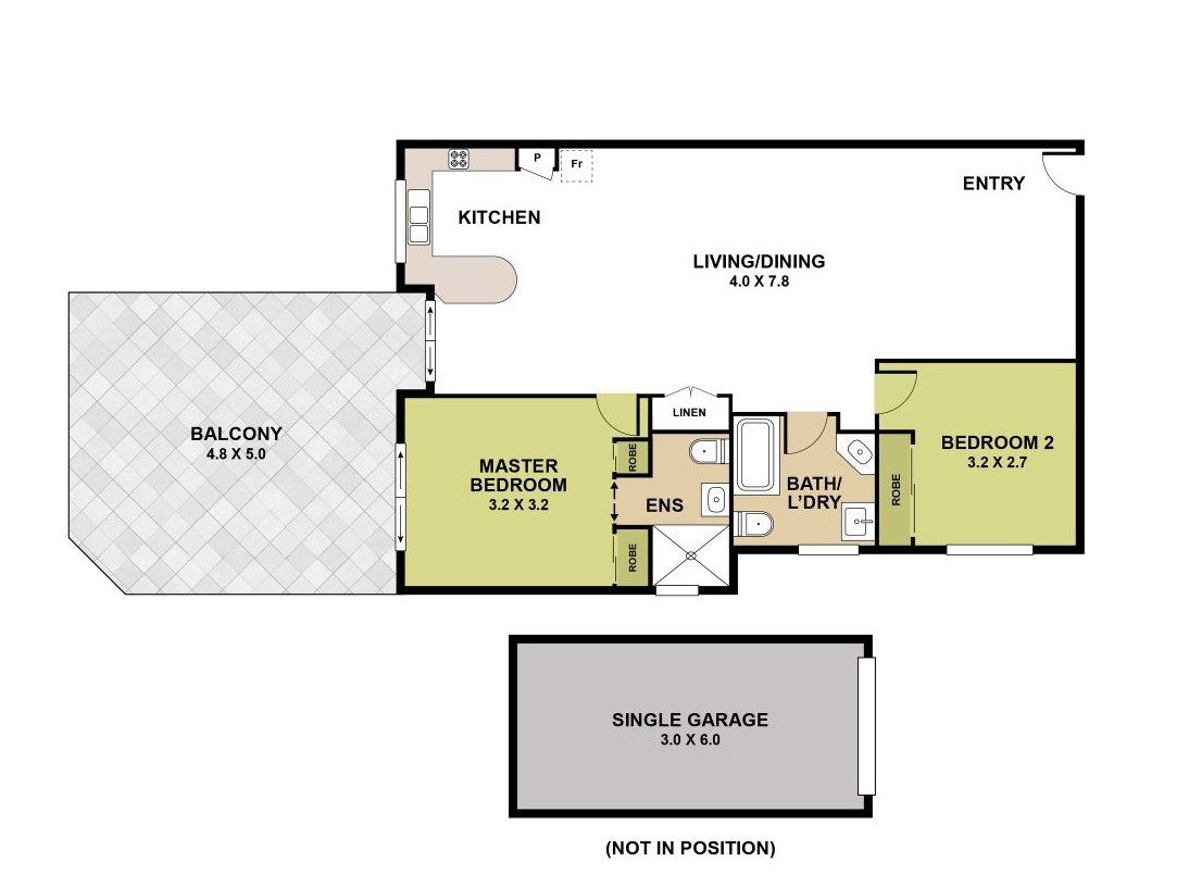 Image of diagram