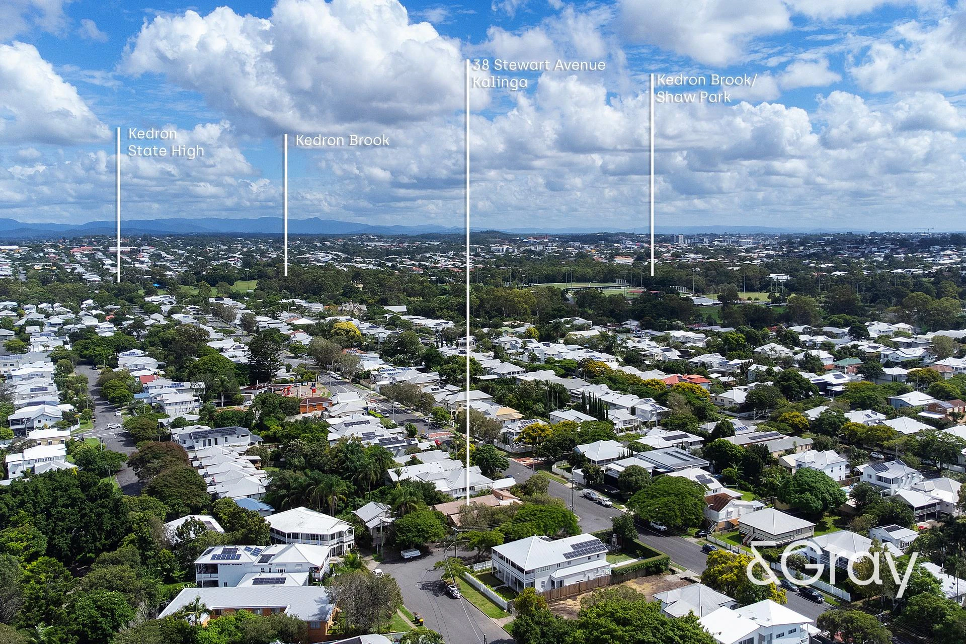 neighborhood