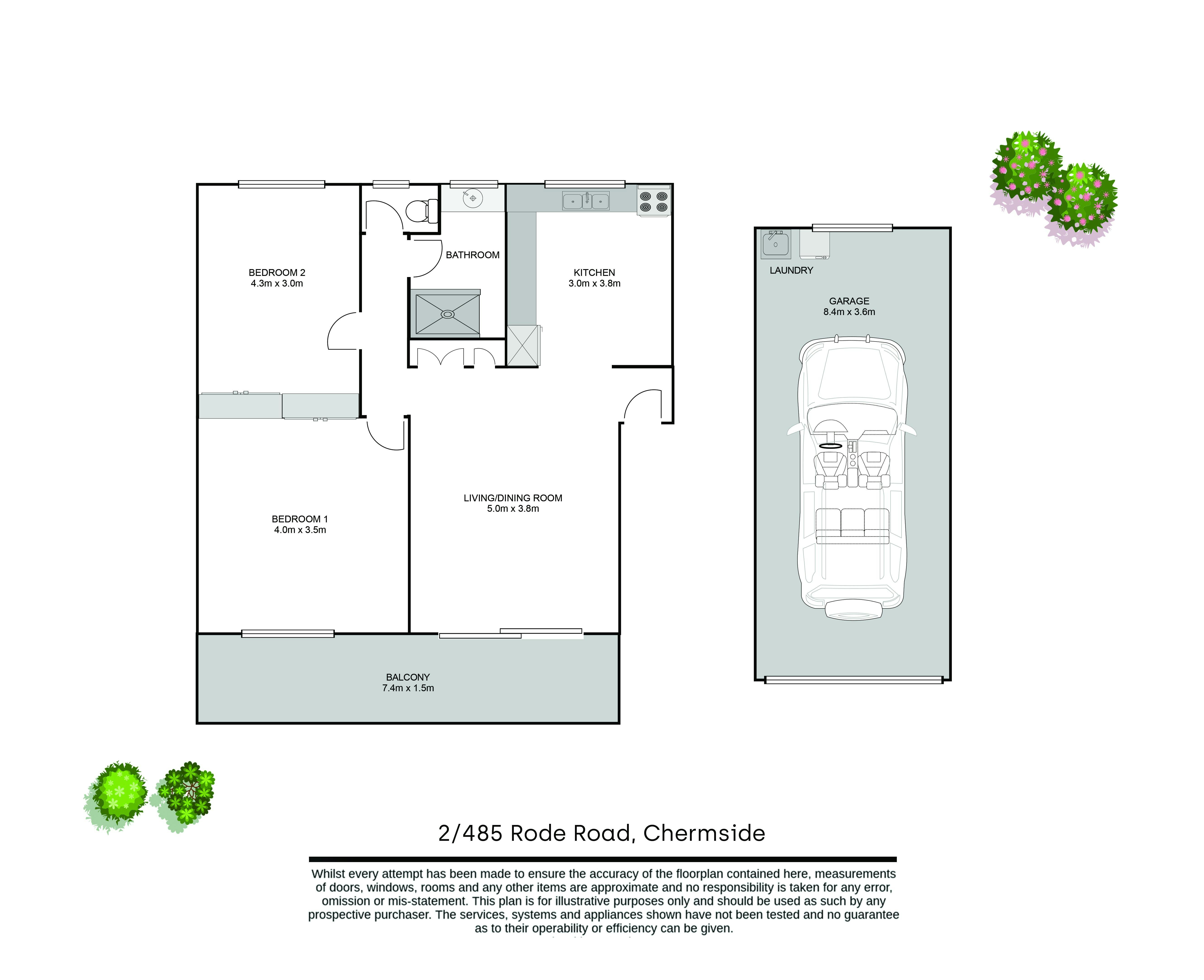 Image of diagram
