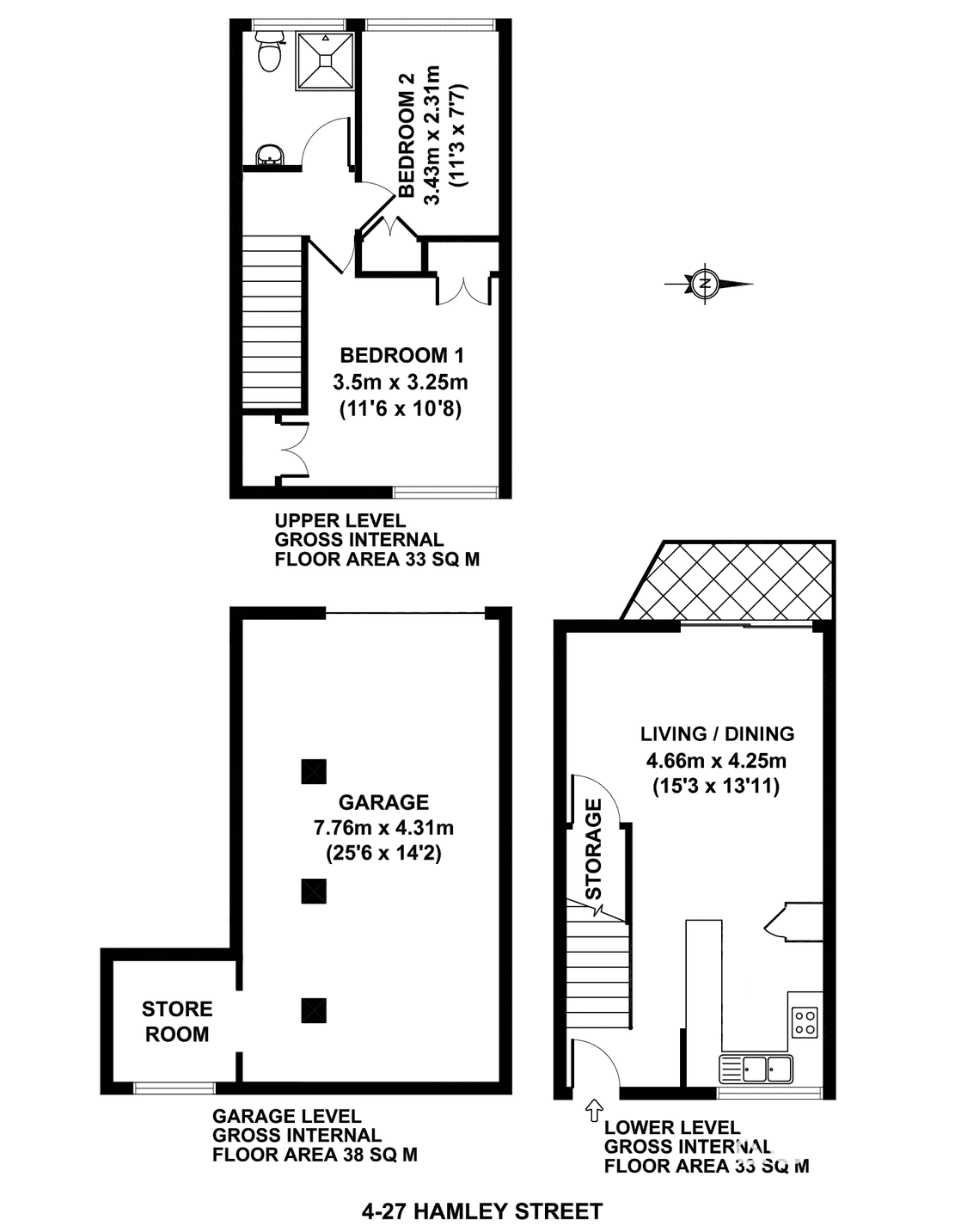 Image of chart