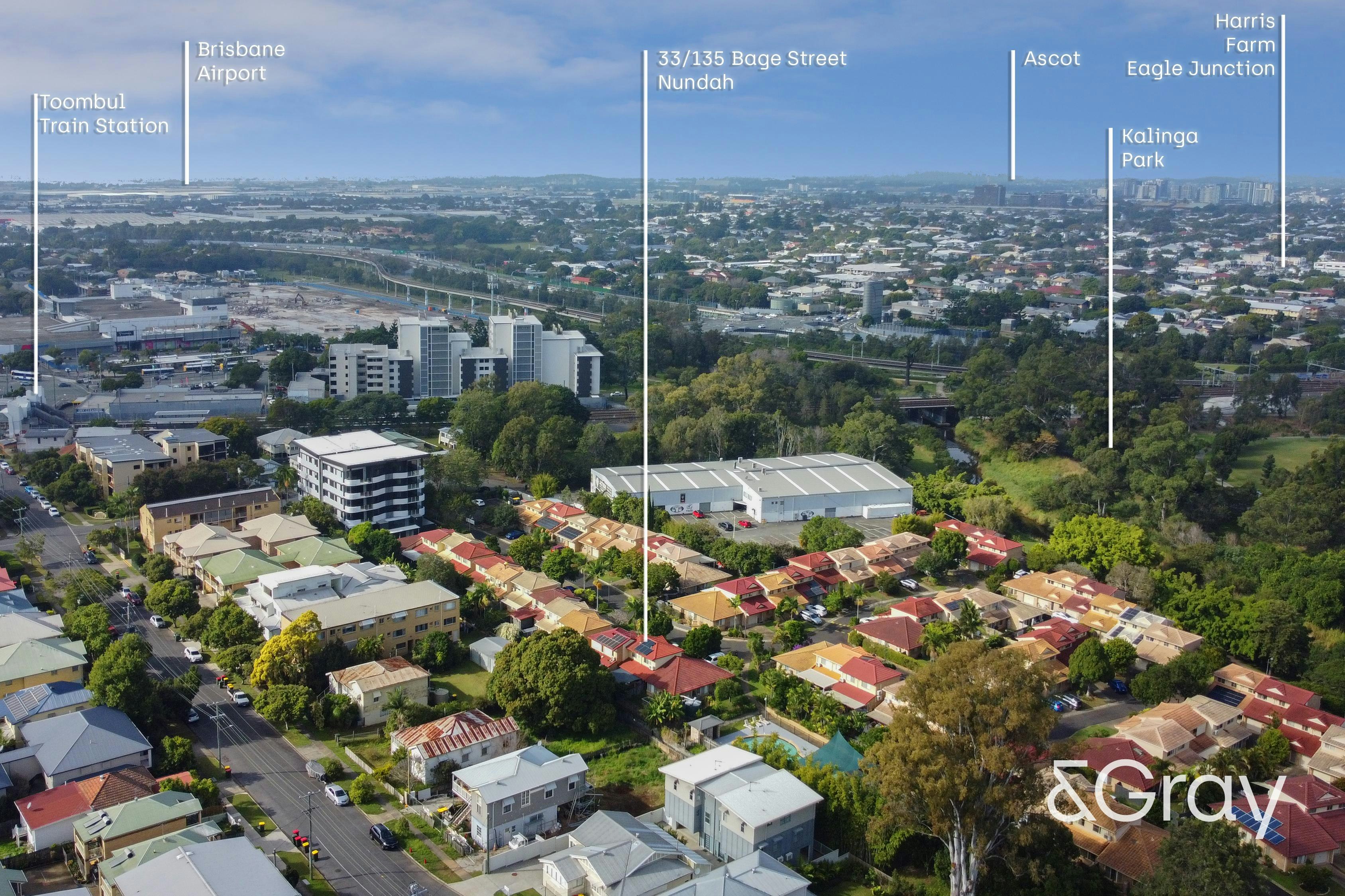 Image of neighborhood