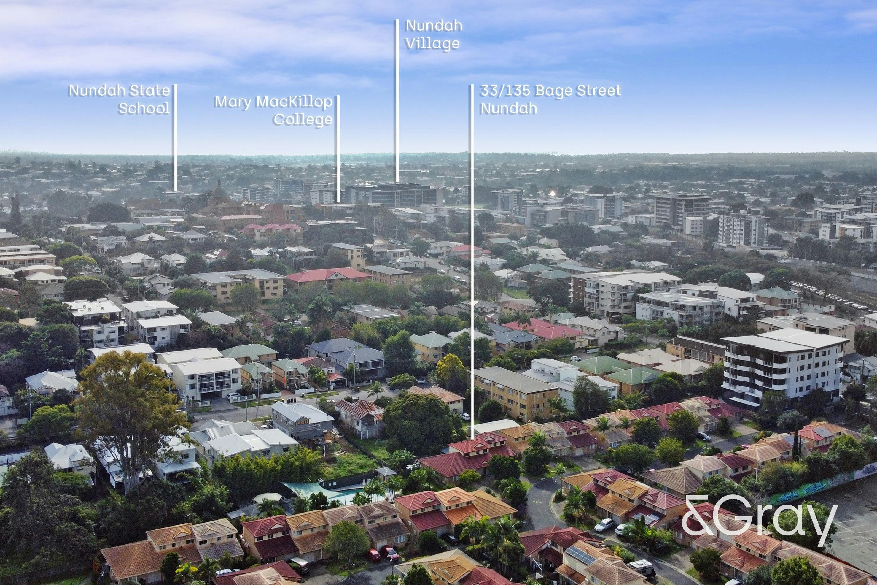 Image of neighborhood