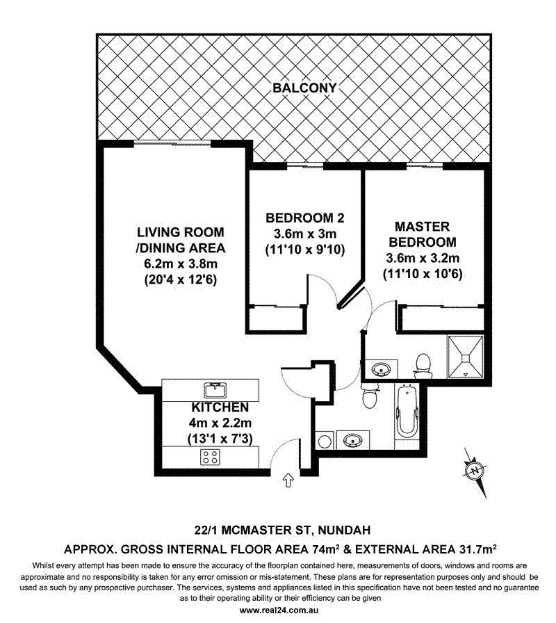 Image of chart