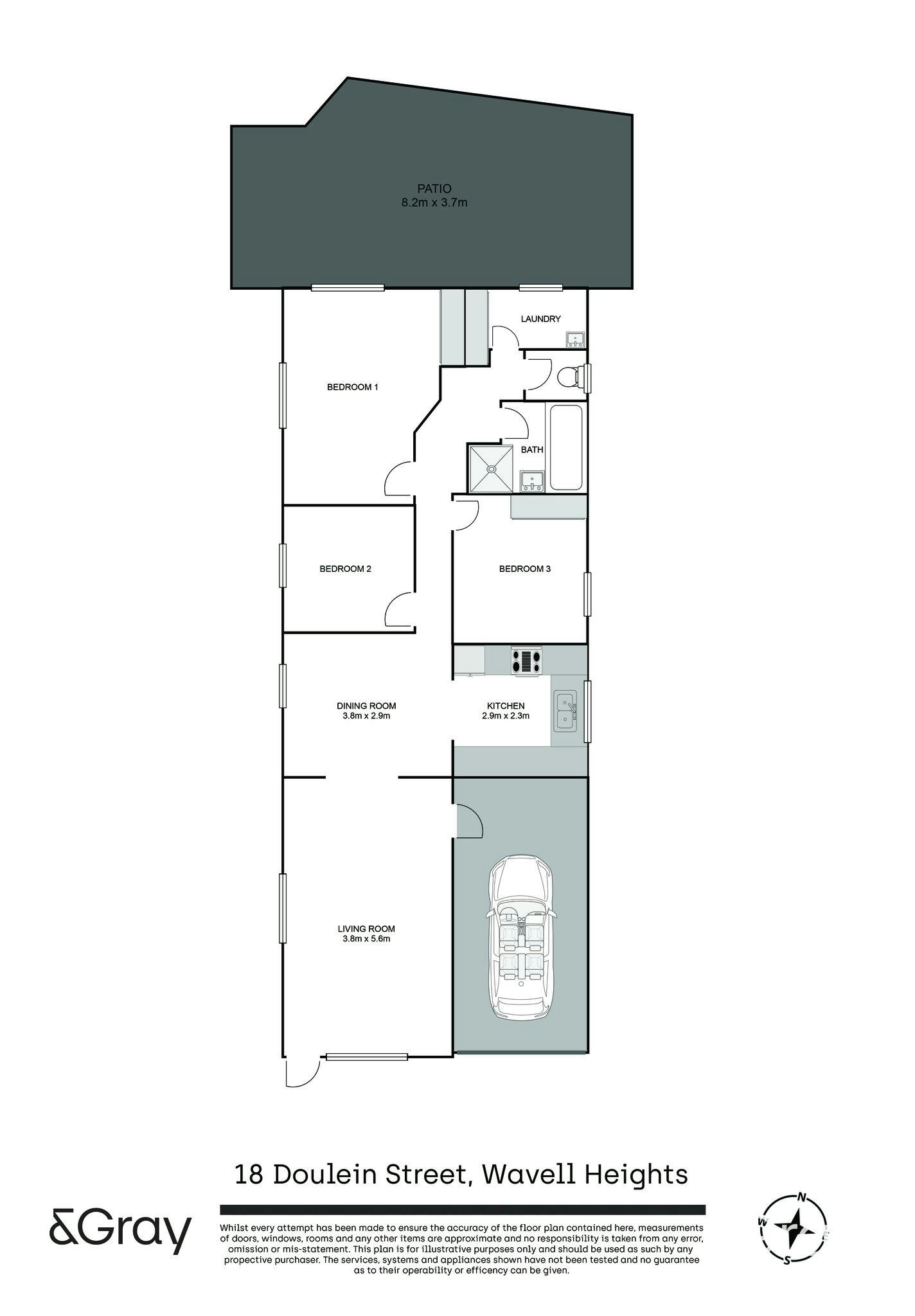 Image of chart