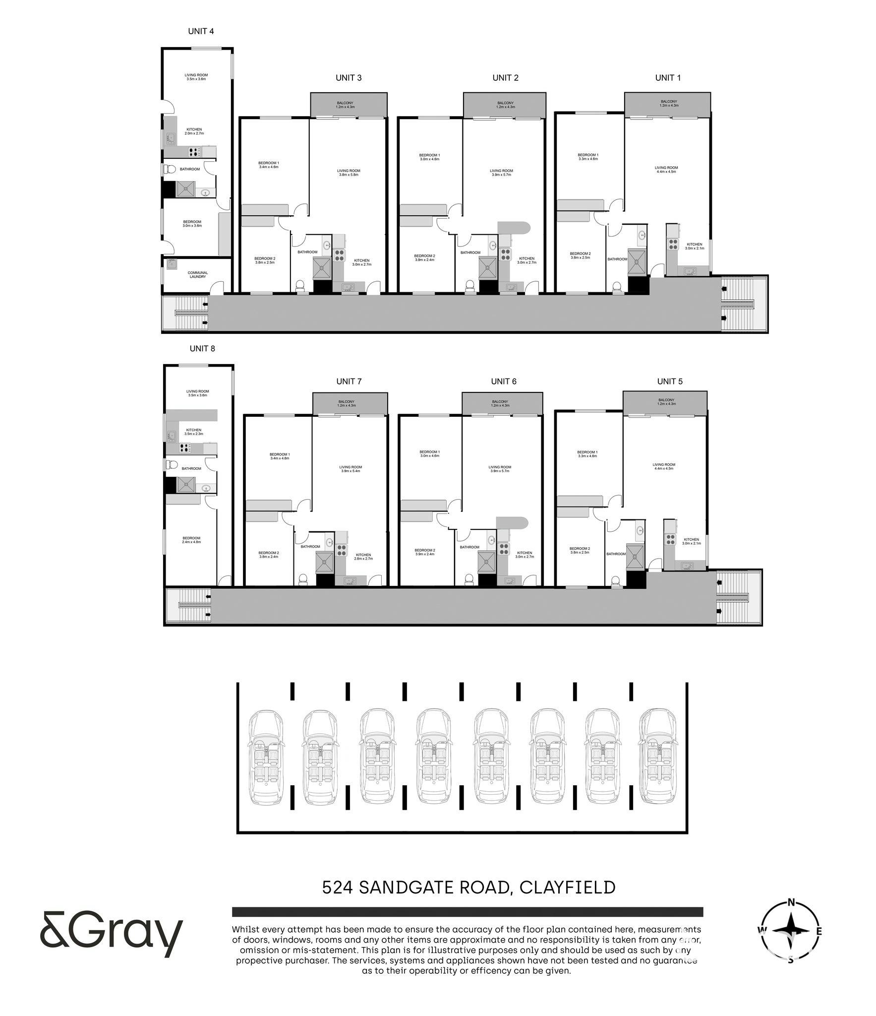 Image of chart