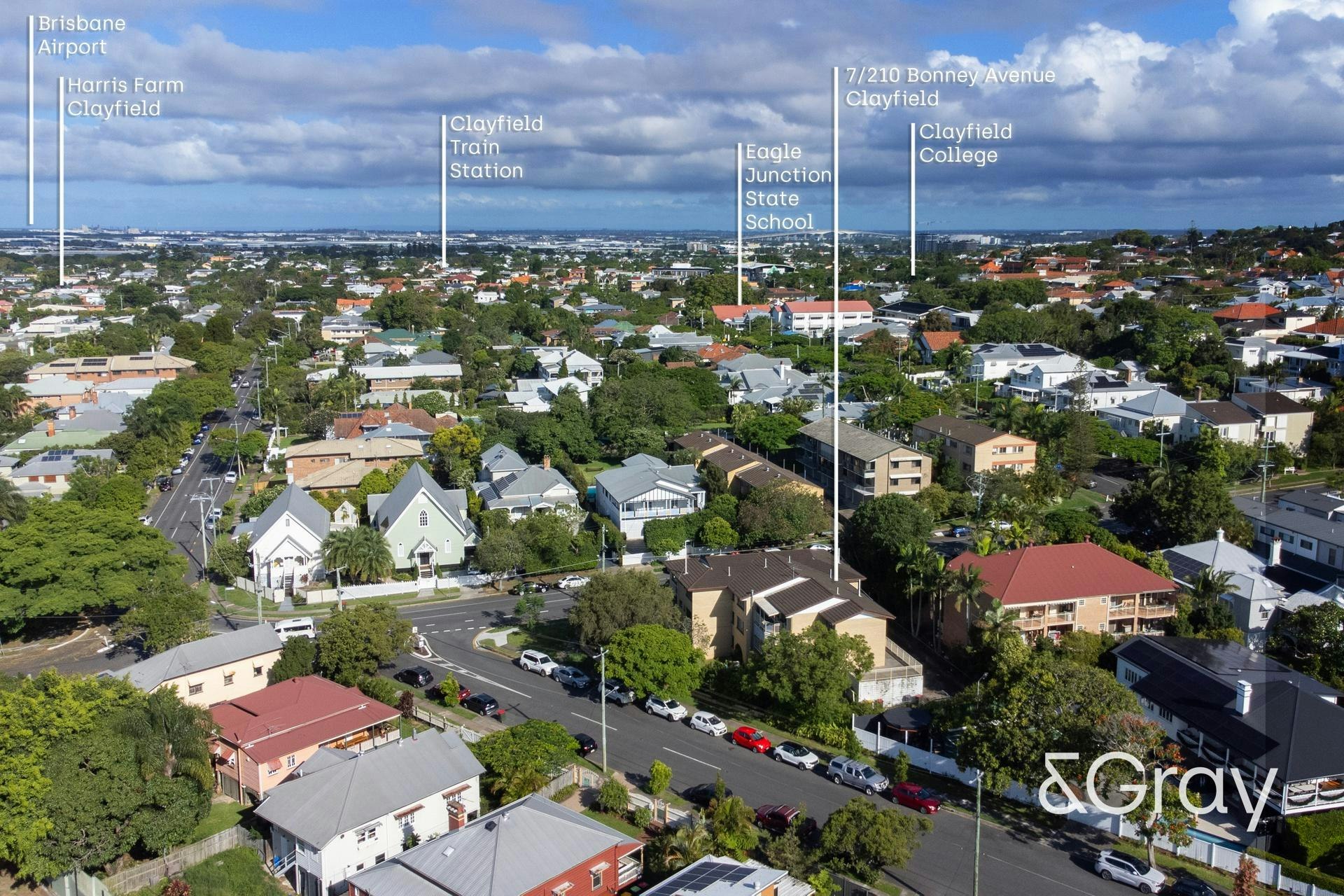 Image of neighborhood