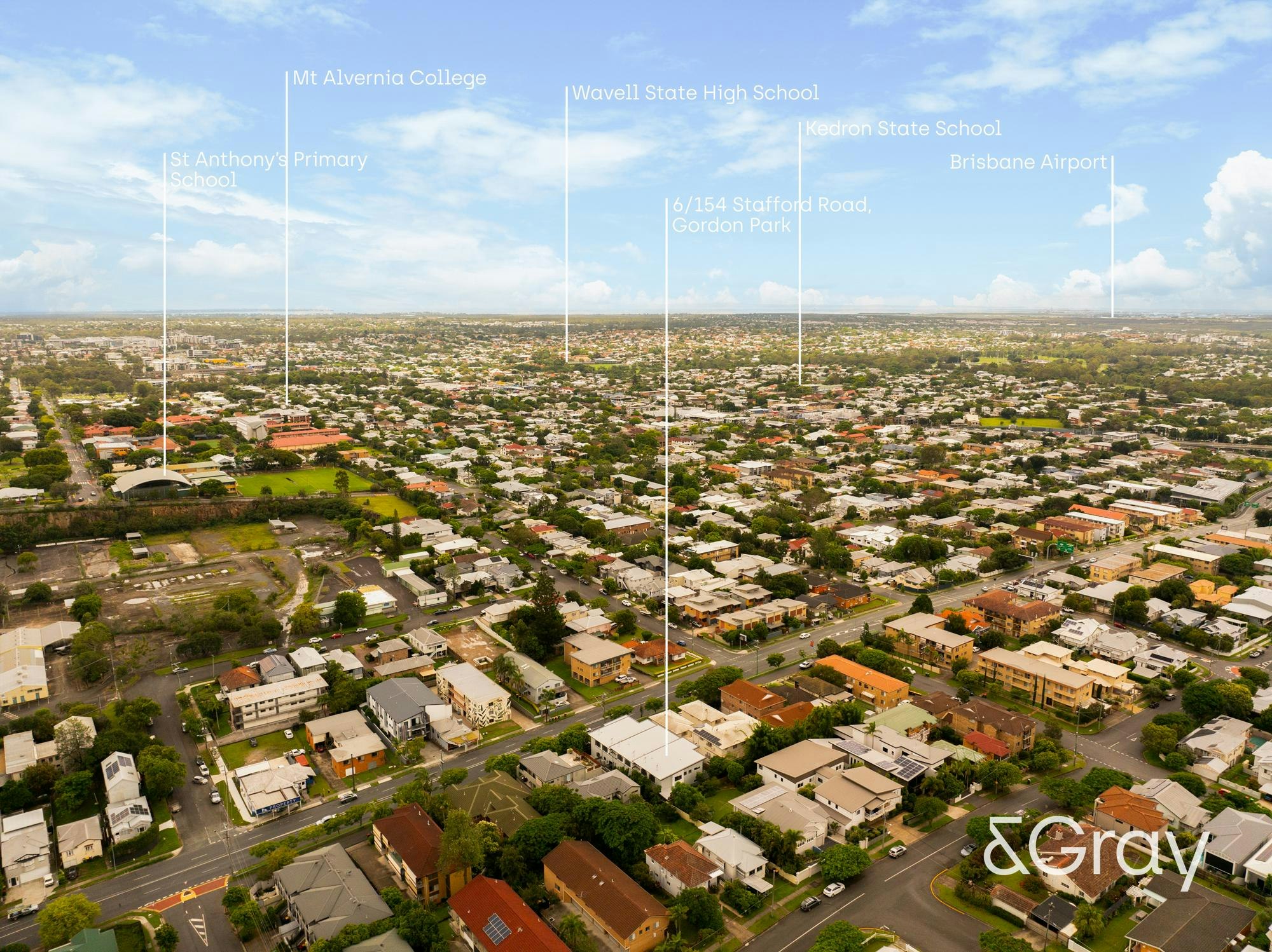 Image of neighborhood