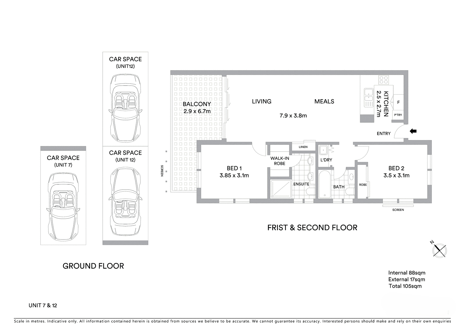 Image of chart