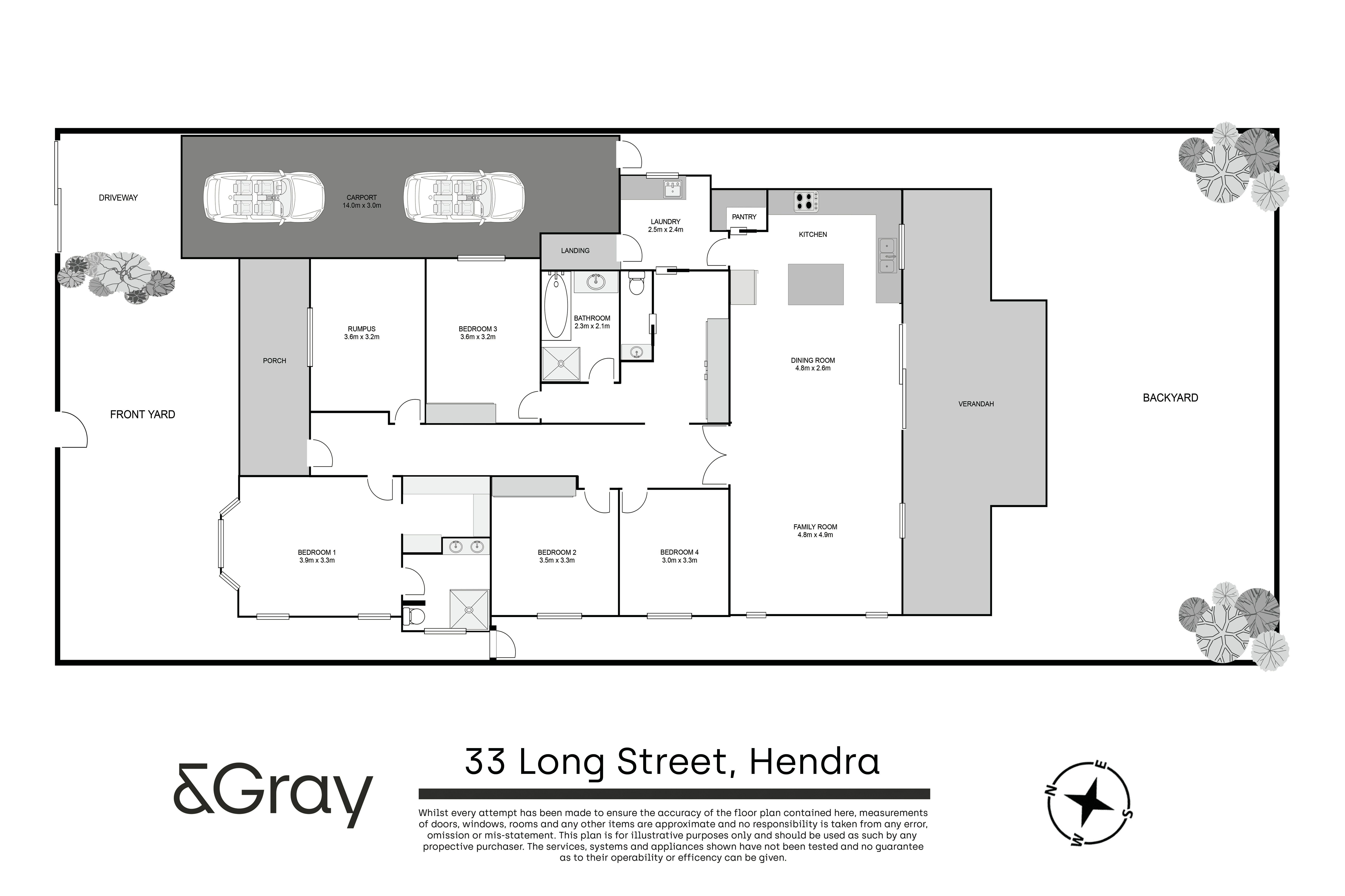 Image of diagram