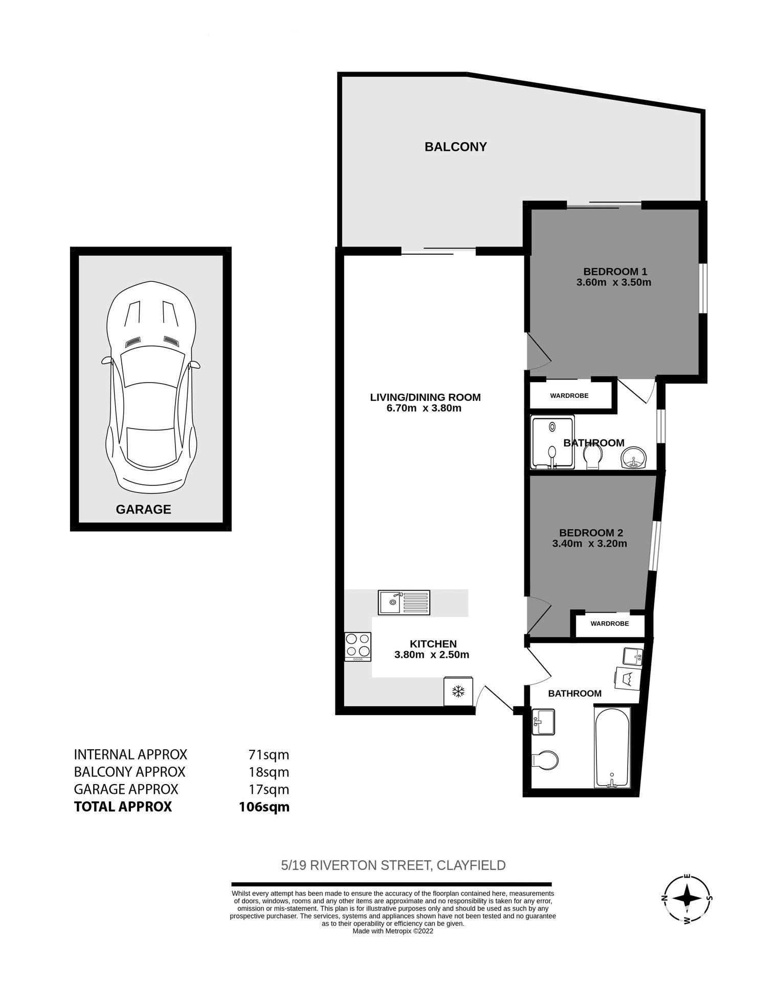 Image of chart