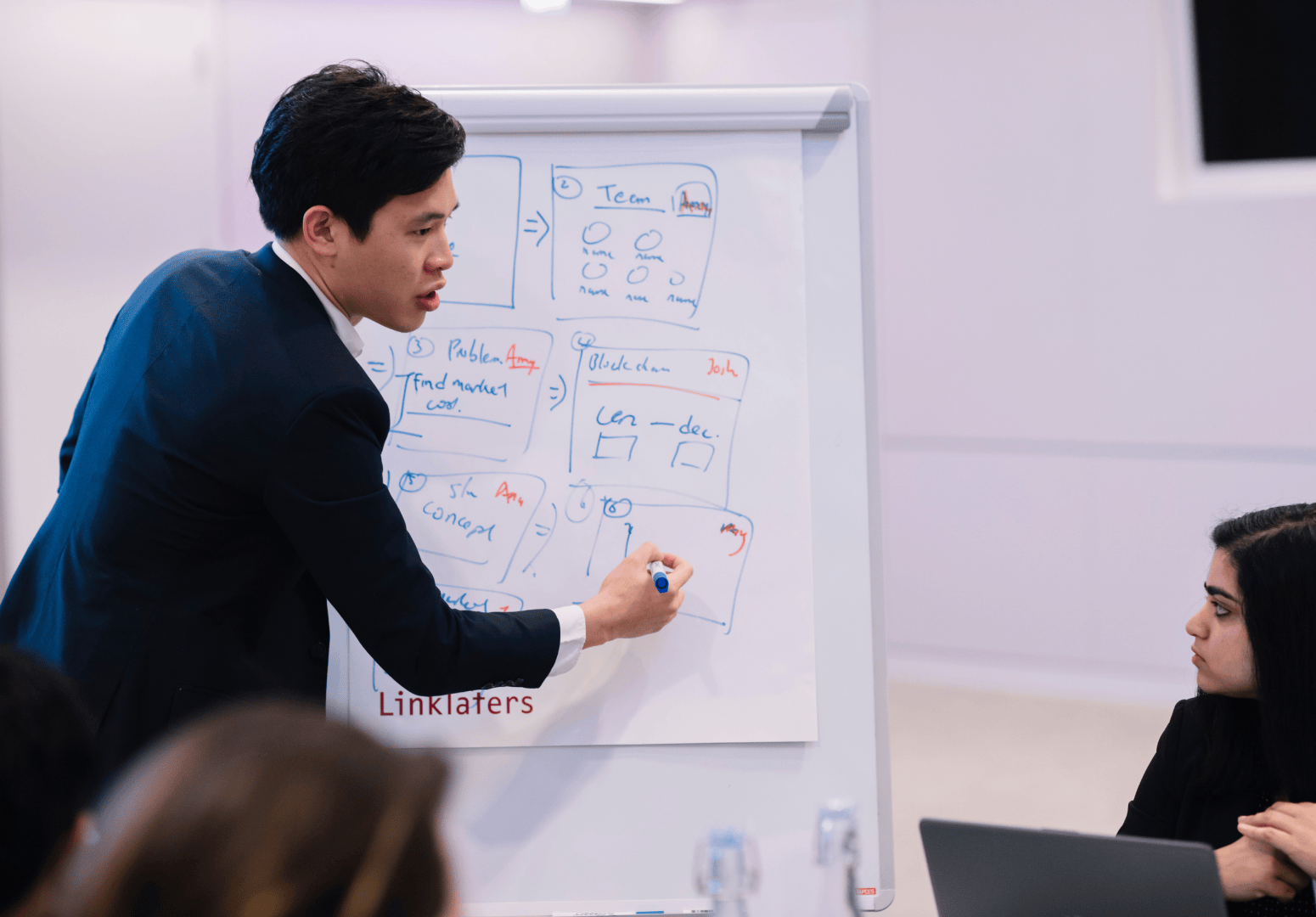 Photo of man drawing on a whitebaord